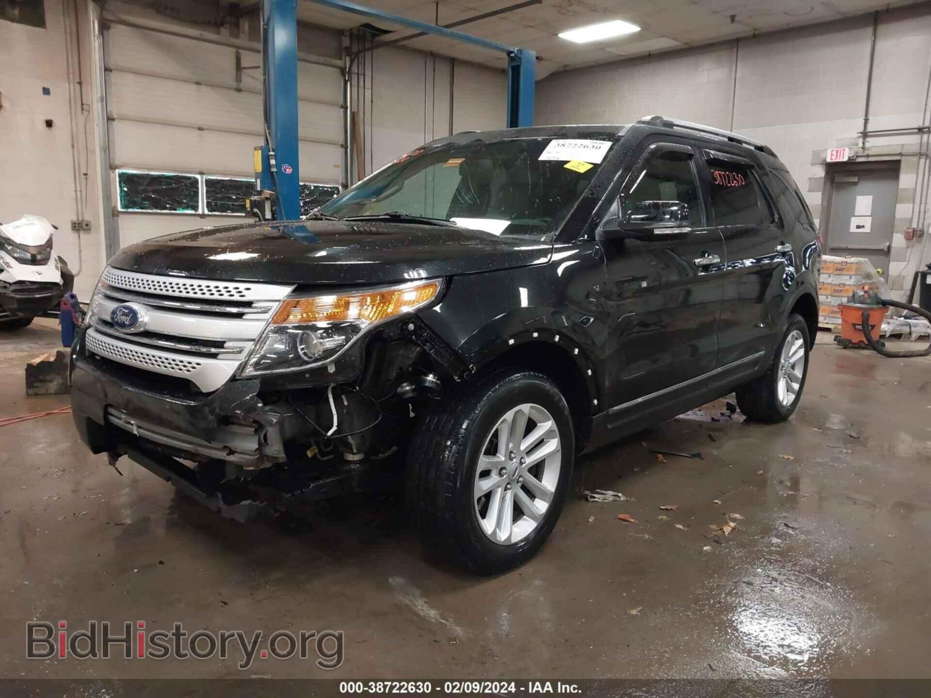 2015 FORD EXPLORER - VIN: 1FM5K8D82FGC42427 - Photo 2