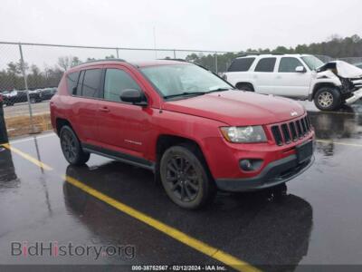 2012 Jeep COMPASS Latitude, темно-бордовый — VIN 1C4NJDEB6CD704012, IAAI