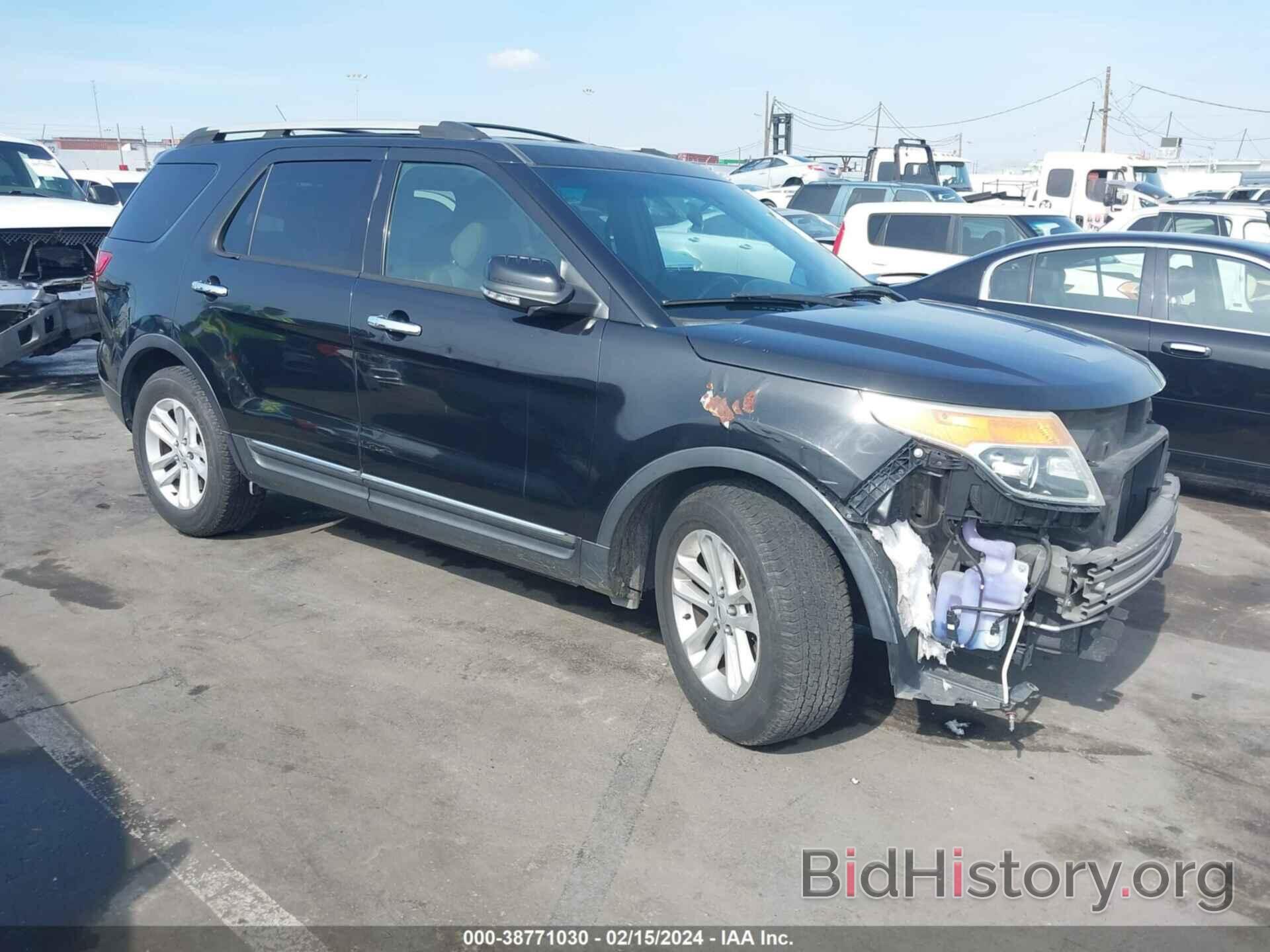 Photo 1FM5K7D89FGB02370 - FORD EXPLORER 2015