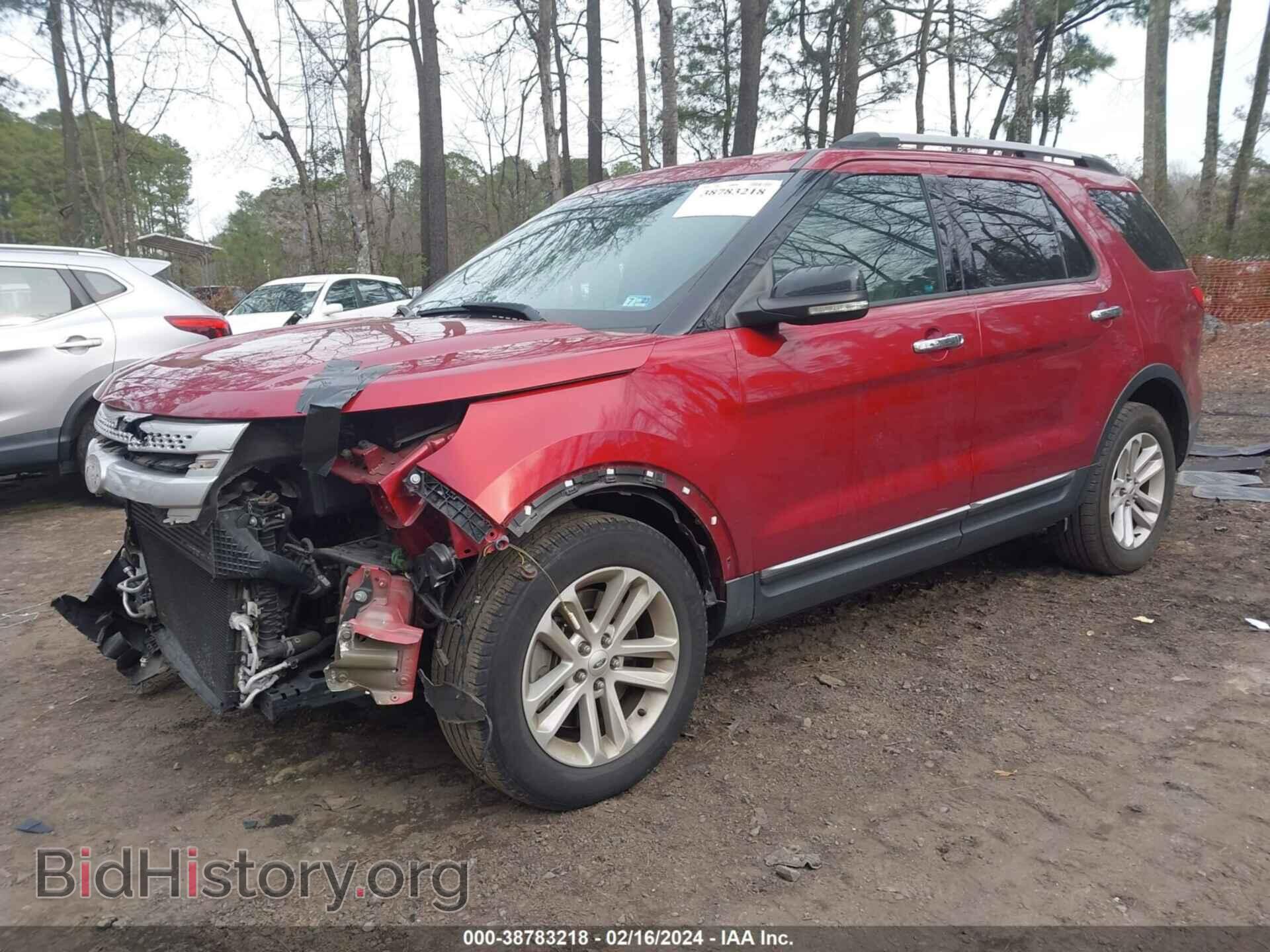 2015 FORD EXPLORER - VIN: 1FM5K7D93EGC05713 - Photo 2