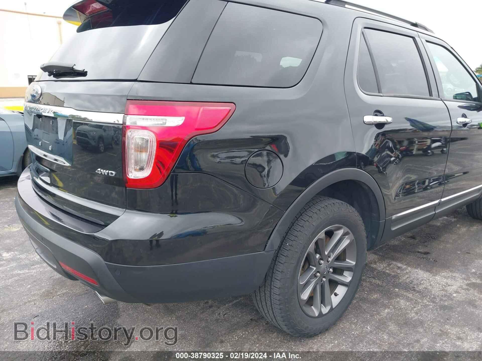 2015 FORD EXPLORER - VIN: 1FM5K8D89FGB36122 - Фото 6