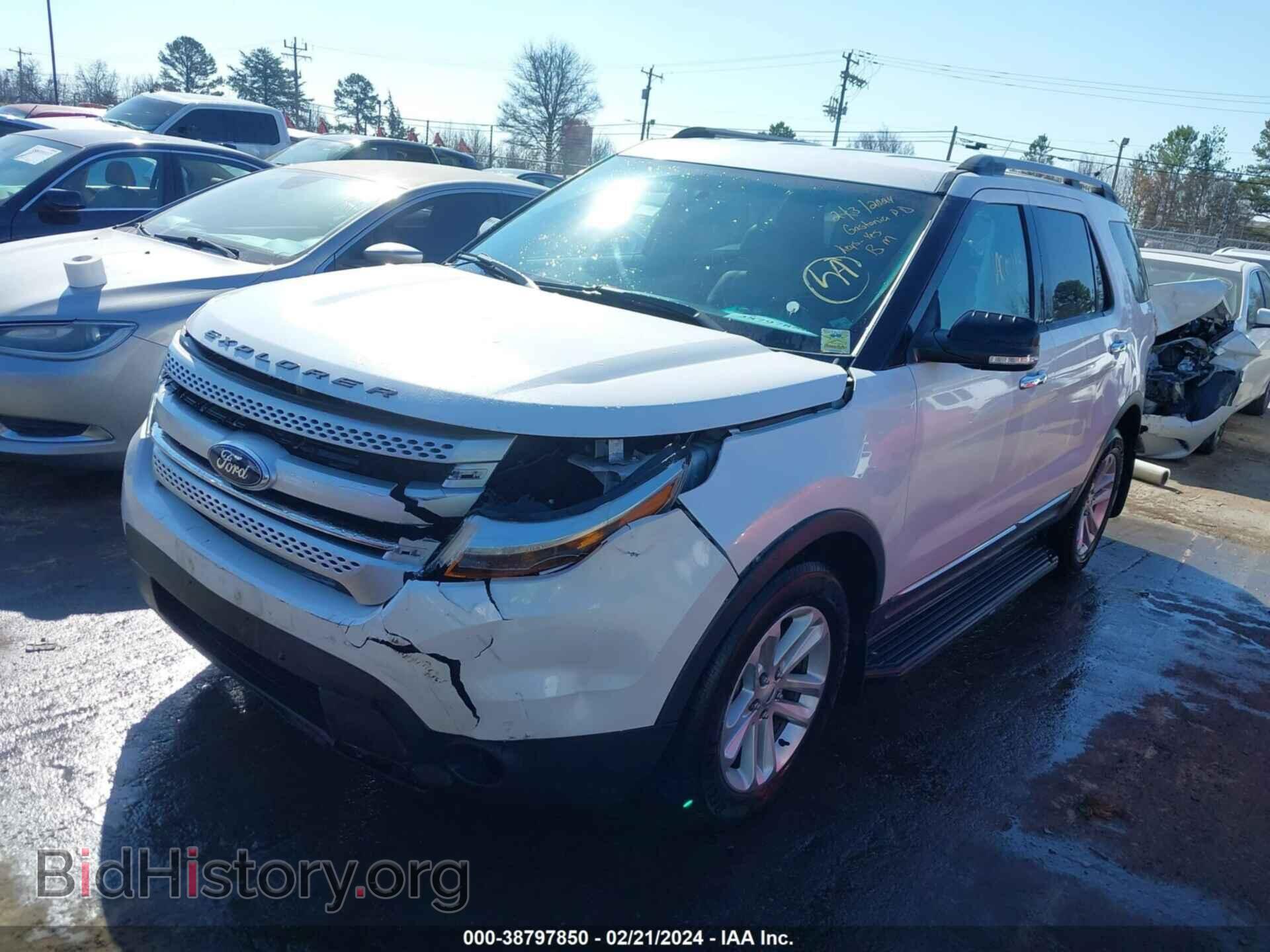 2015 FORD EXPLORER - VIN: 1FM5K8D83FGB29375 - Фото 2