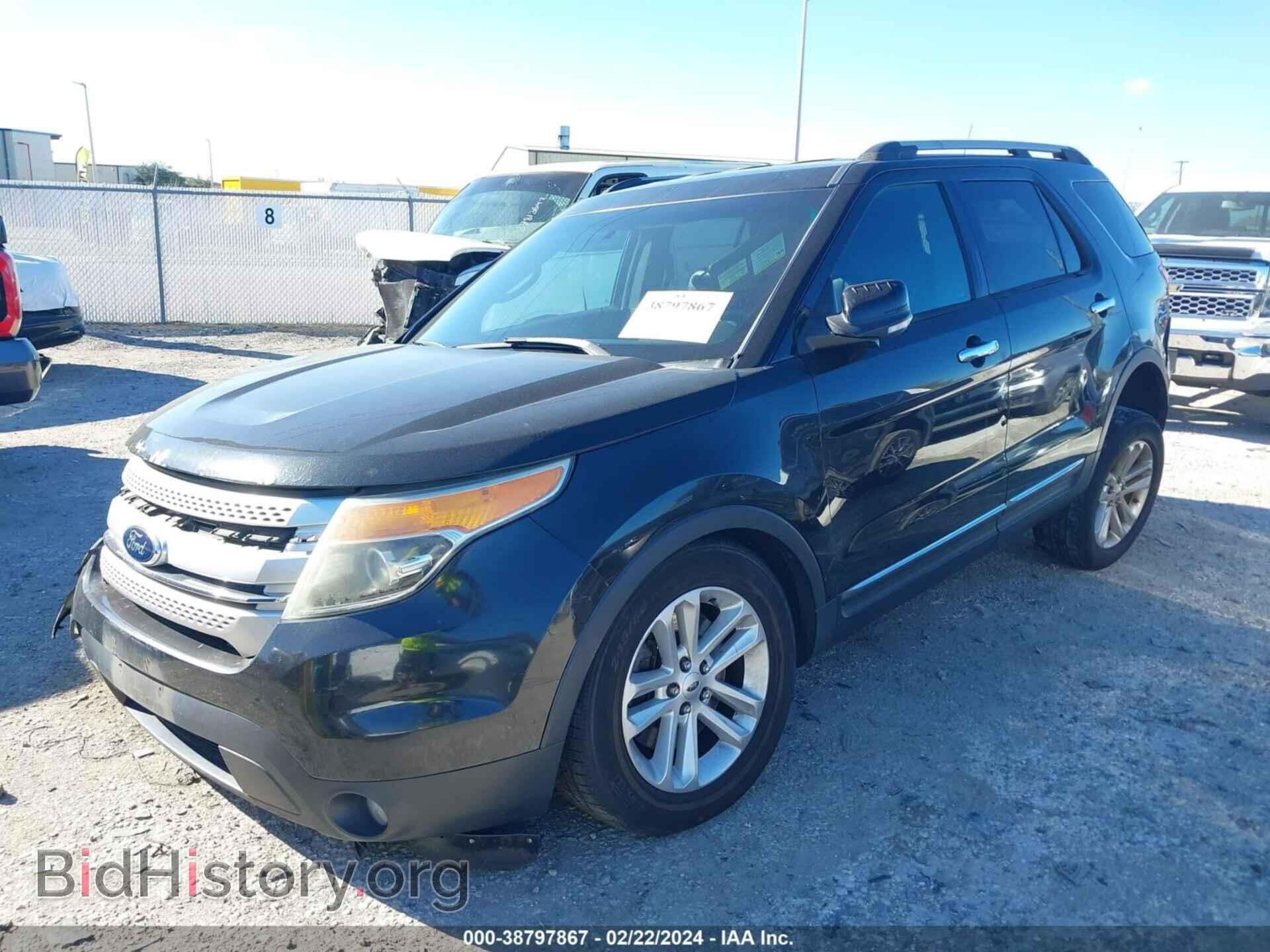 2013 FORD EXPLORER - VIN: 1FM5K7D83DGB75859 - Photo 2