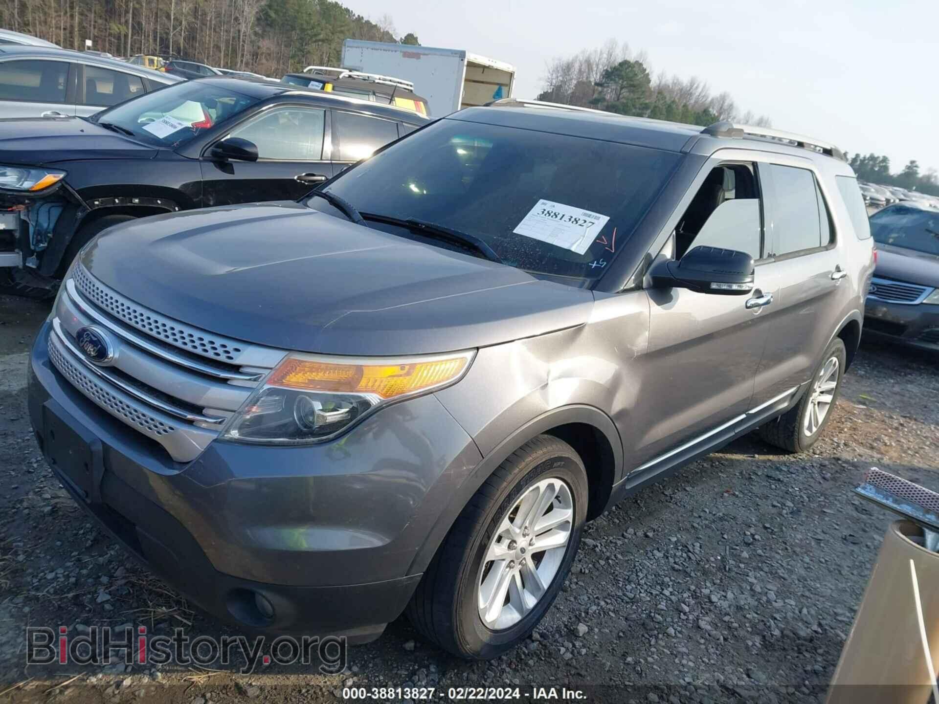 2014 FORD EXPLORER - VIN: 1FM5K8D80EGB10099 - Photo 2