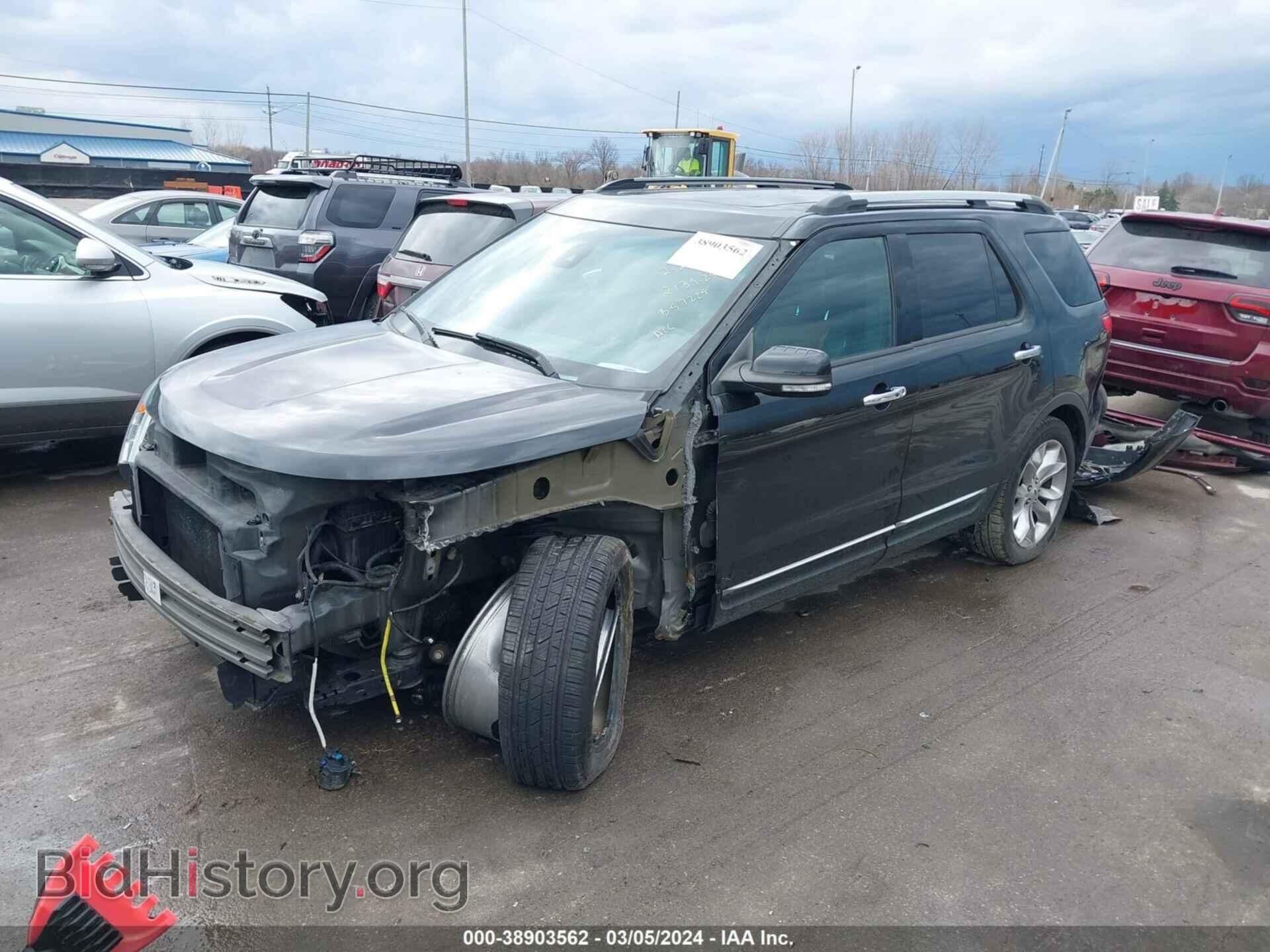 2015 FORD EXPLORER - VIN: 1FM5K8F84FGB57229 - Photo 2