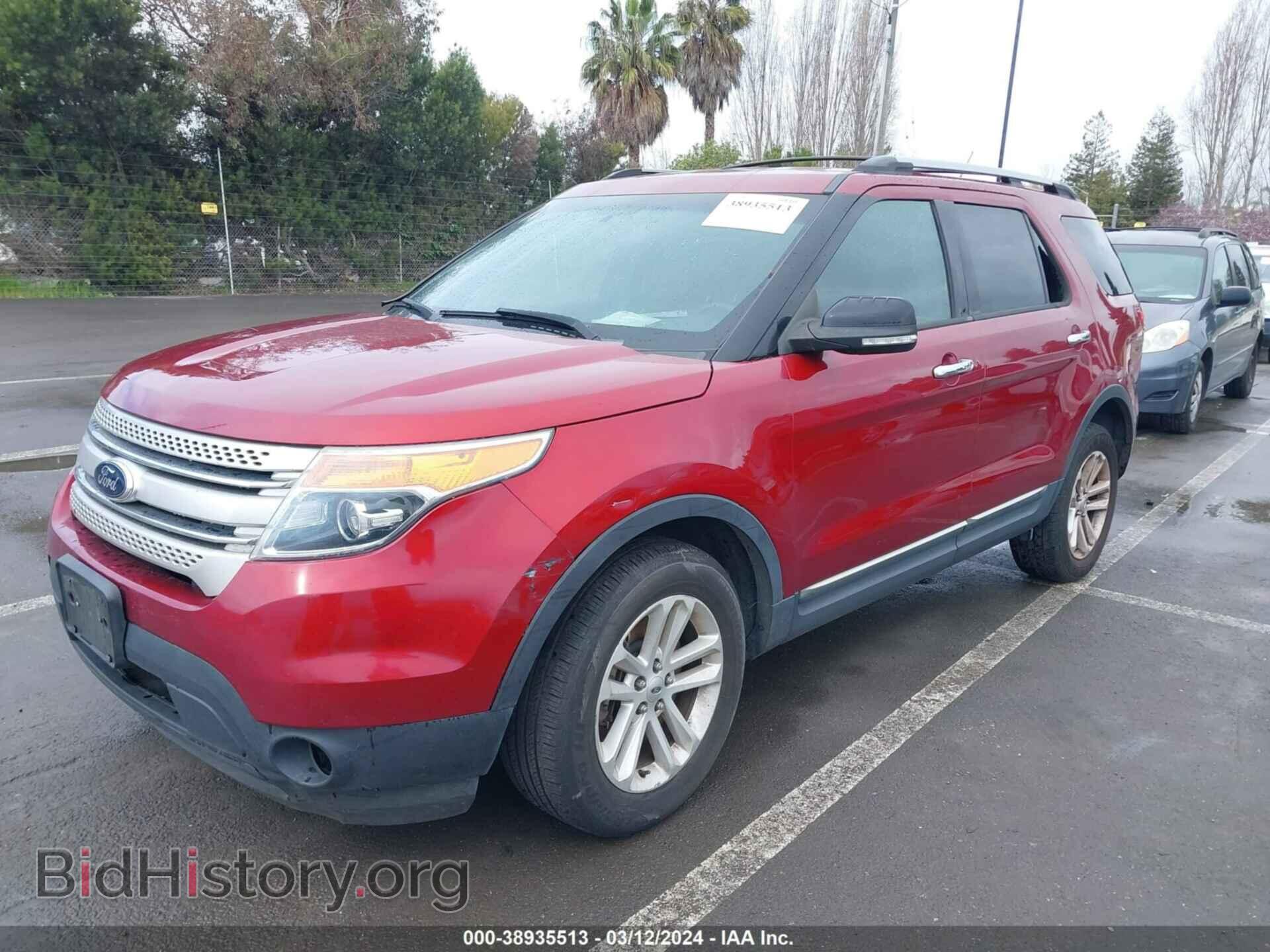 2015 FORD EXPLORER - VIN: 1FM5K8D80FGA87313 - Фото 2