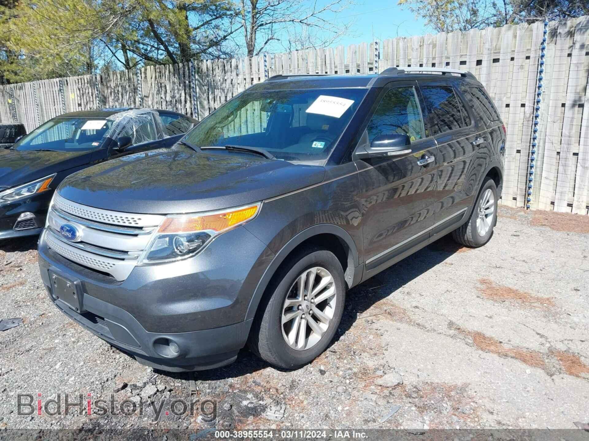2015 FORD EXPLORER - VIN: 1FM5K7D97FGA06424 - Фото 2