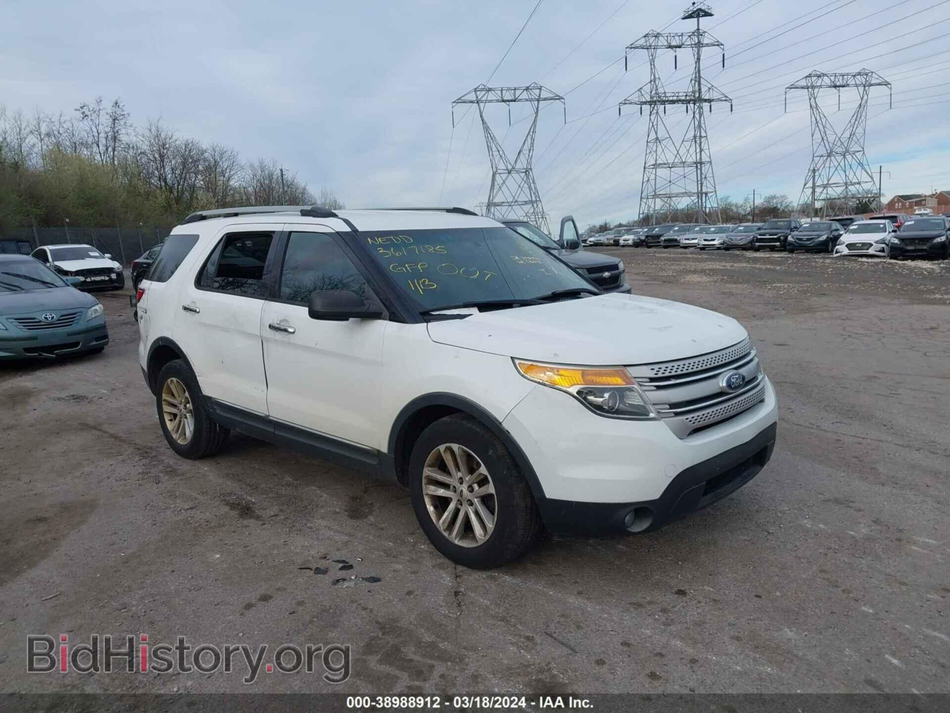 Фотография 1FM5K7D83DGC76898 - FORD EXPLORER 2013