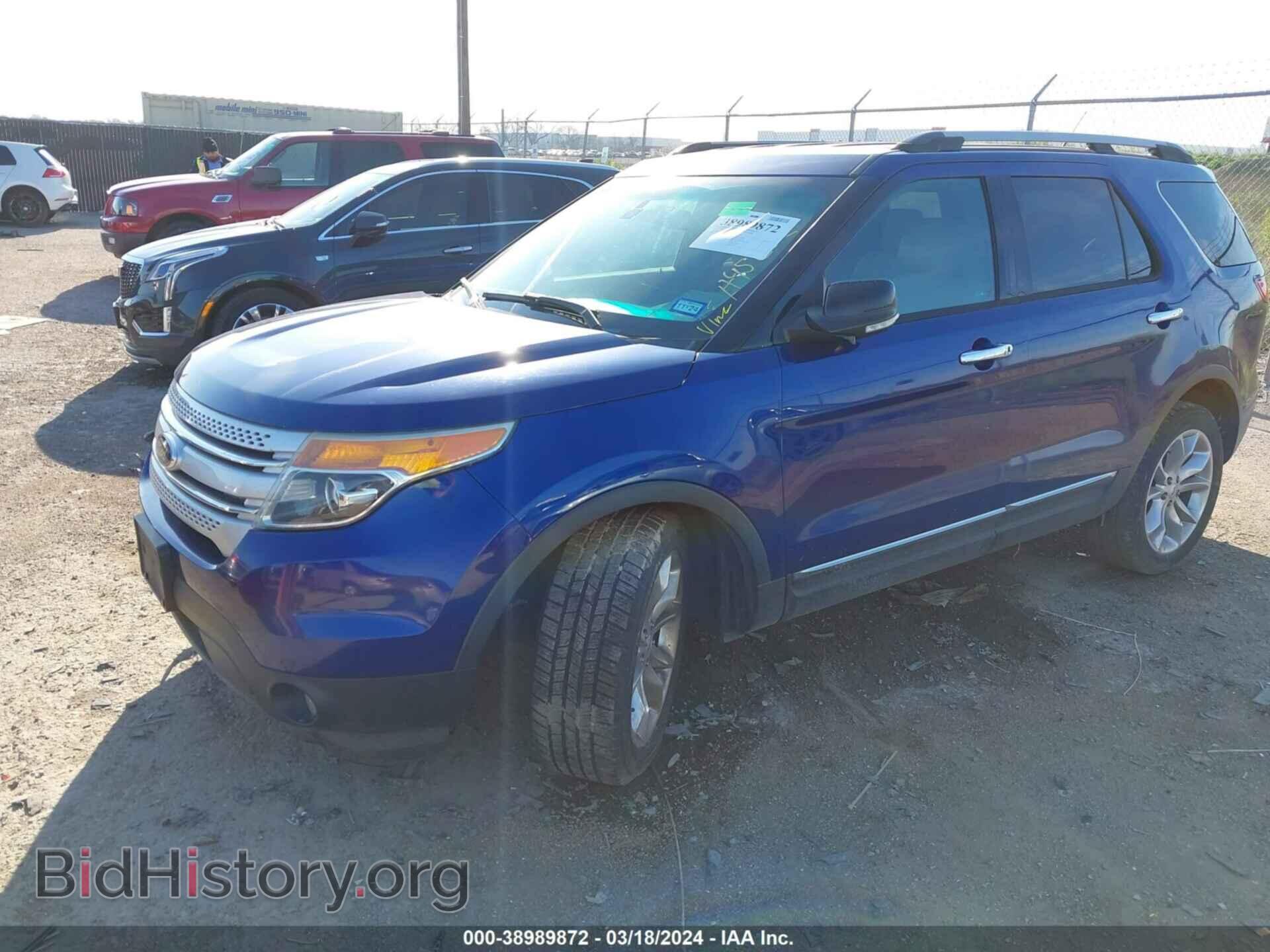 2015 FORD EXPLORER - VIN: 1FM5K7D87FGA45232 - Фото 2