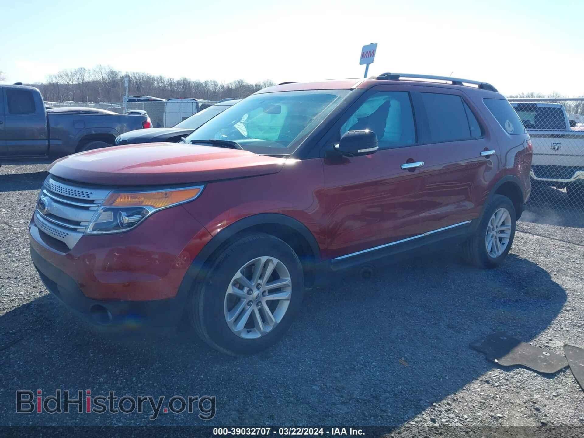 2014 FORD EXPLORER - VIN: 1FM5K8D83EGB87971 - Фото 2