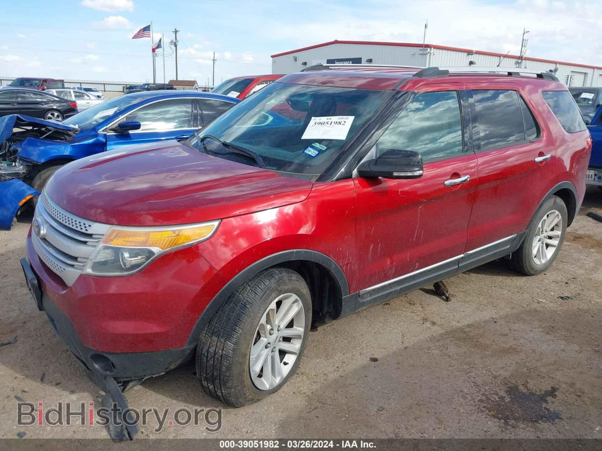 2014 FORD EXPLORER - VIN: 1FM5K7D80EGB00165 - Photo 2