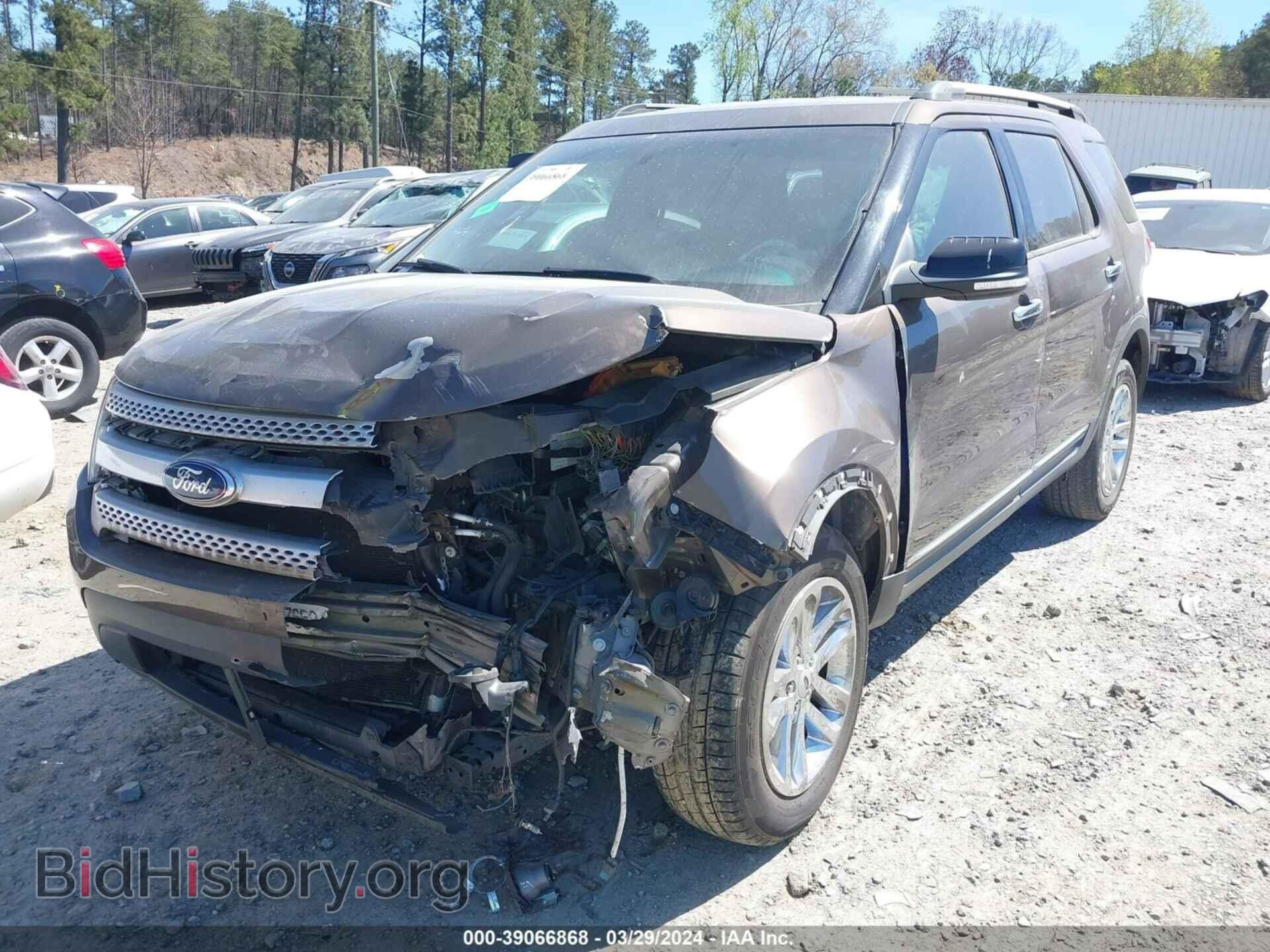 2015 FORD EXPLORER - VIN: 1FM5K8D88FGA95143 - Photo 6