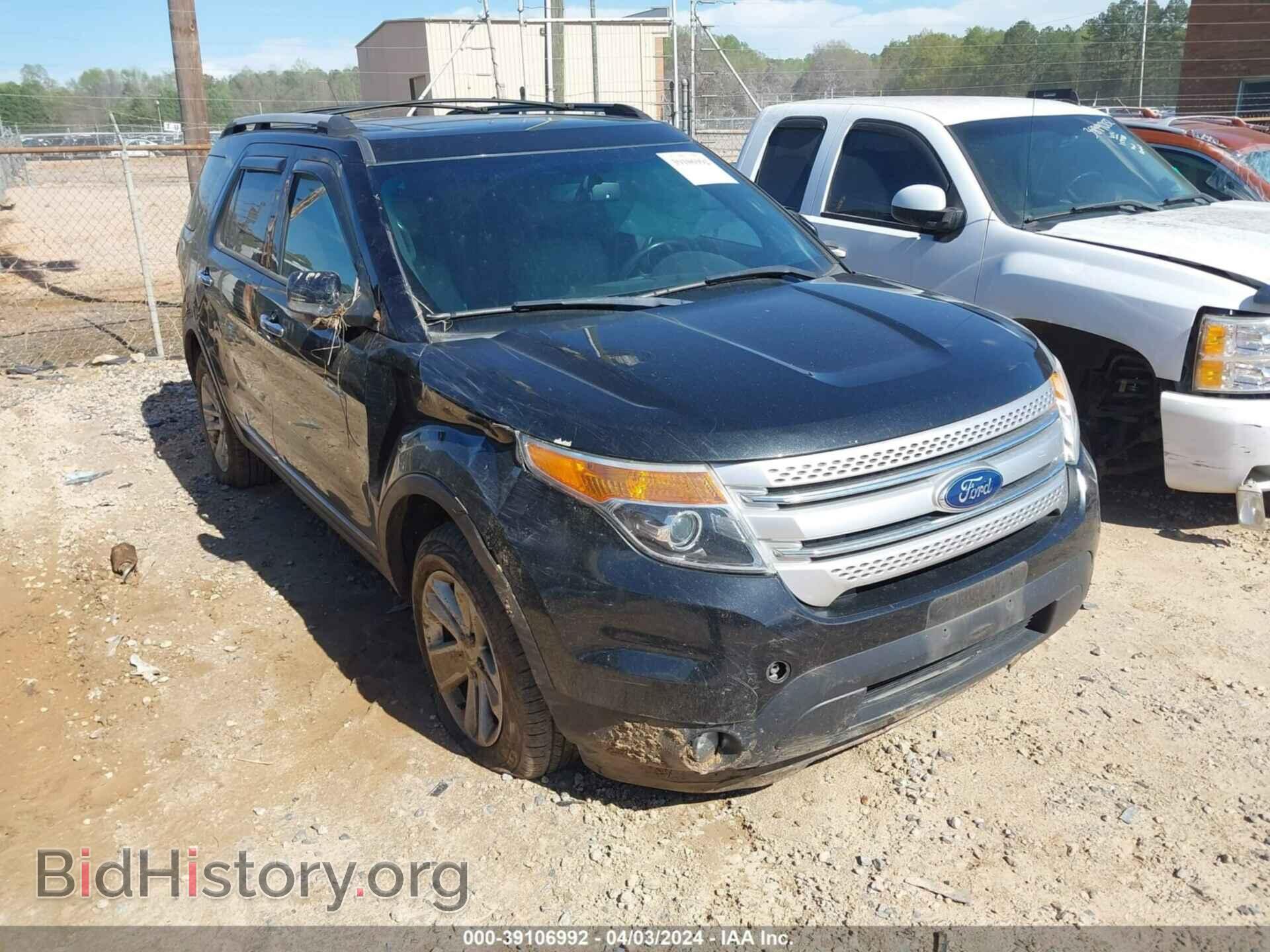 Фотография 1FM5K8D81FGB78655 - FORD EXPLORER 2015
