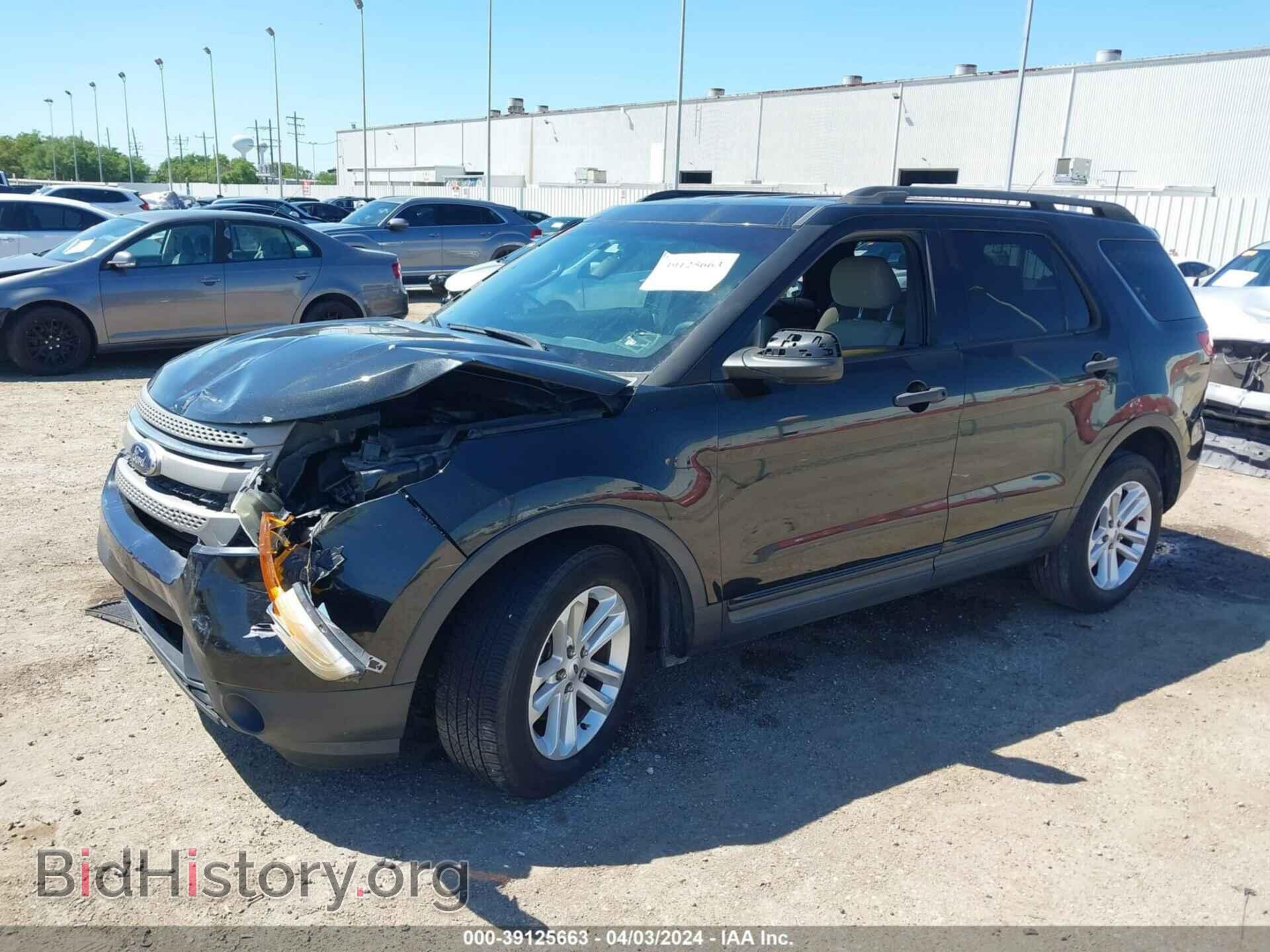 2015 FORD EXPLORER - VIN: 1FM5K7B86FGA02679 - Photo 2
