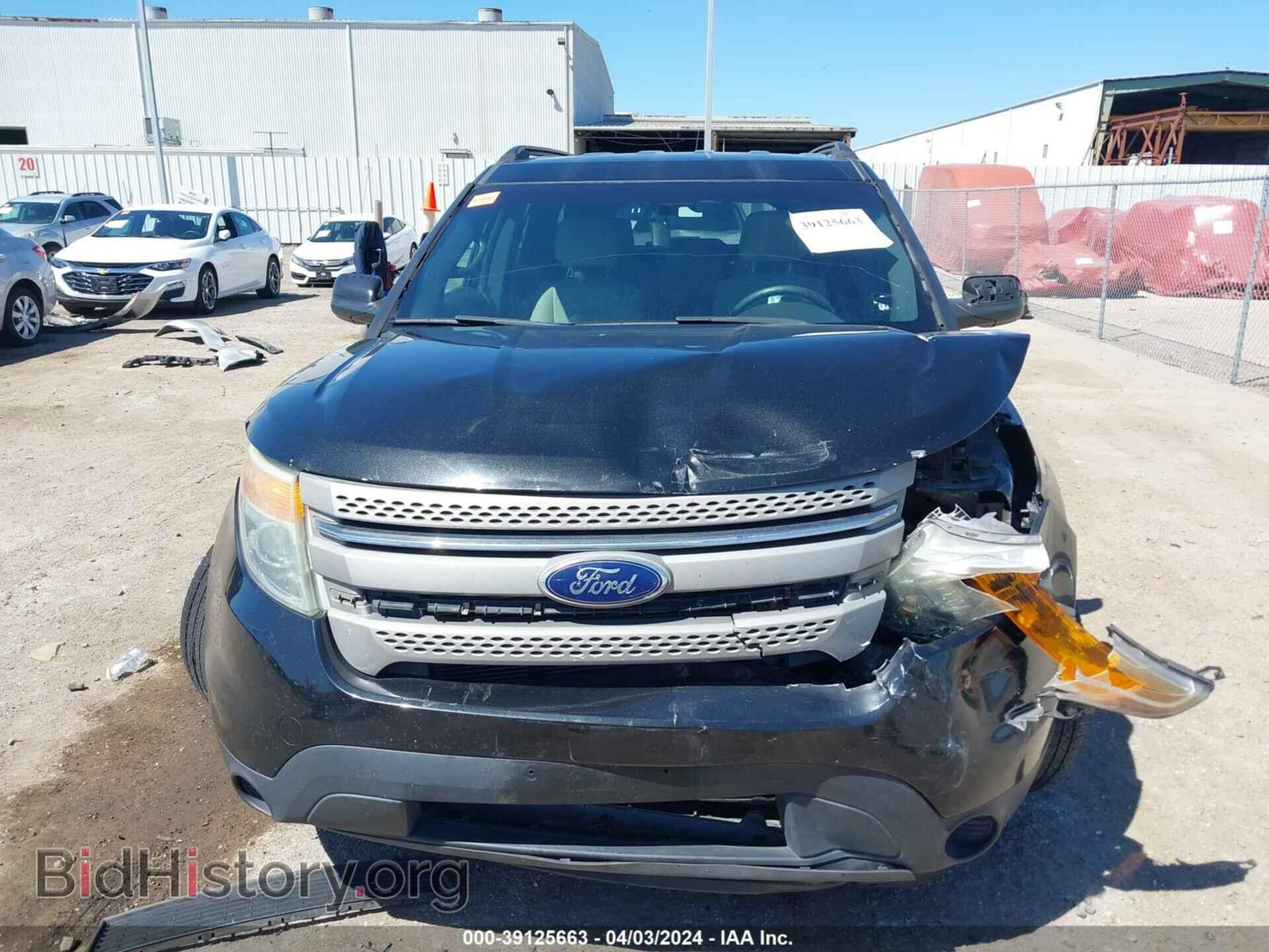 2015 FORD EXPLORER - VIN: 1FM5K7B86FGA02679 - Photo 12