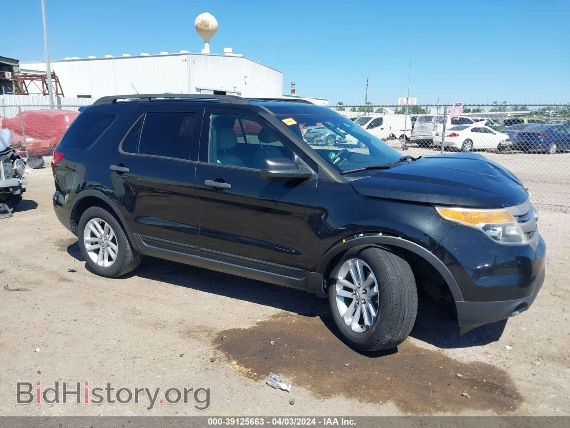 2015 FORD EXPLORER - VIN: 1FM5K7B86FGA02679 - Photo 13