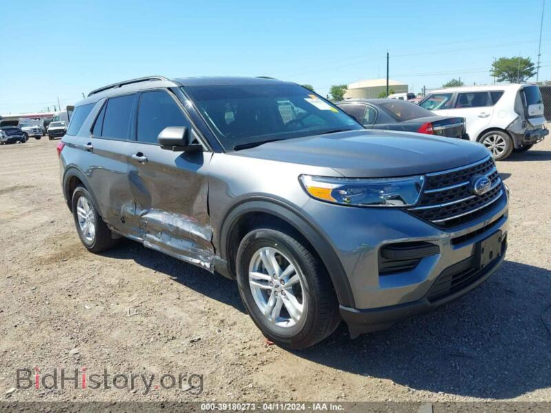 2023 Ford EXPLORER XLT (VIN 1FMSK7DH6PGB62854) — фото 1 из 17, IAAI, повреждение: правый бок