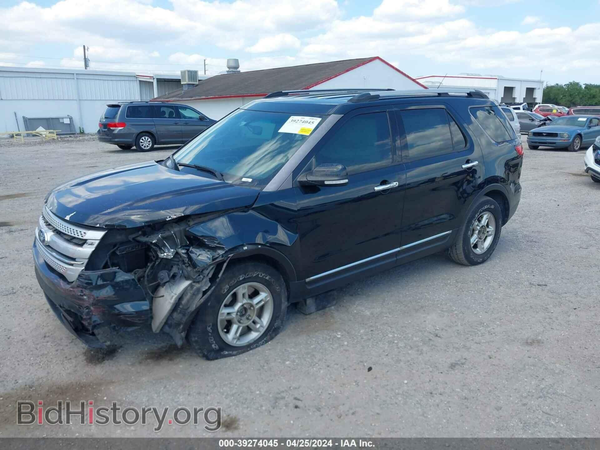 2014 FORD EXPLORER - VIN: 1FM5K7D8XEGB51981 - Photo 2