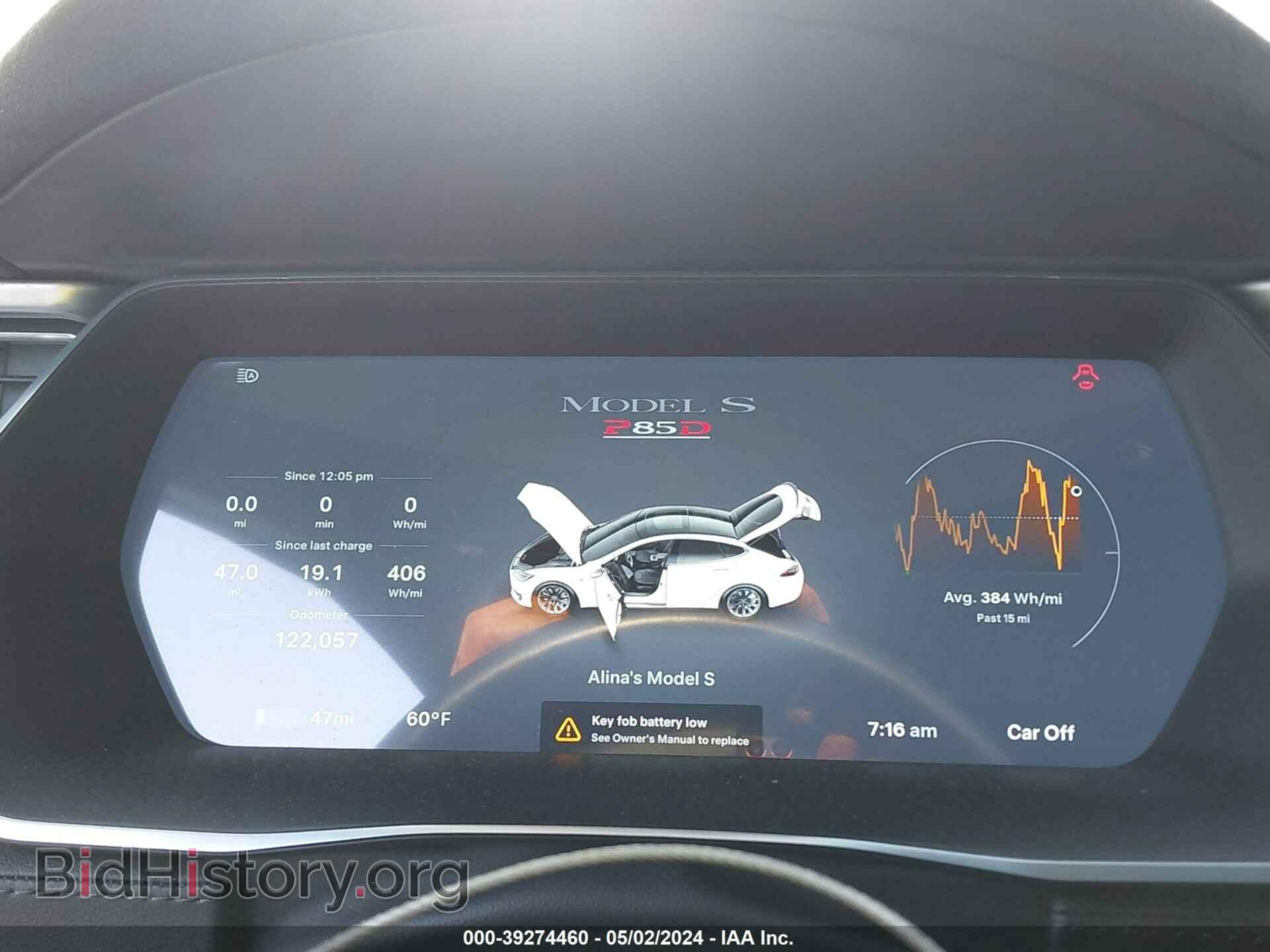 2015 TESLA MODEL S - VIN: 5YJSA1H2XFFP68256 - Photo 7