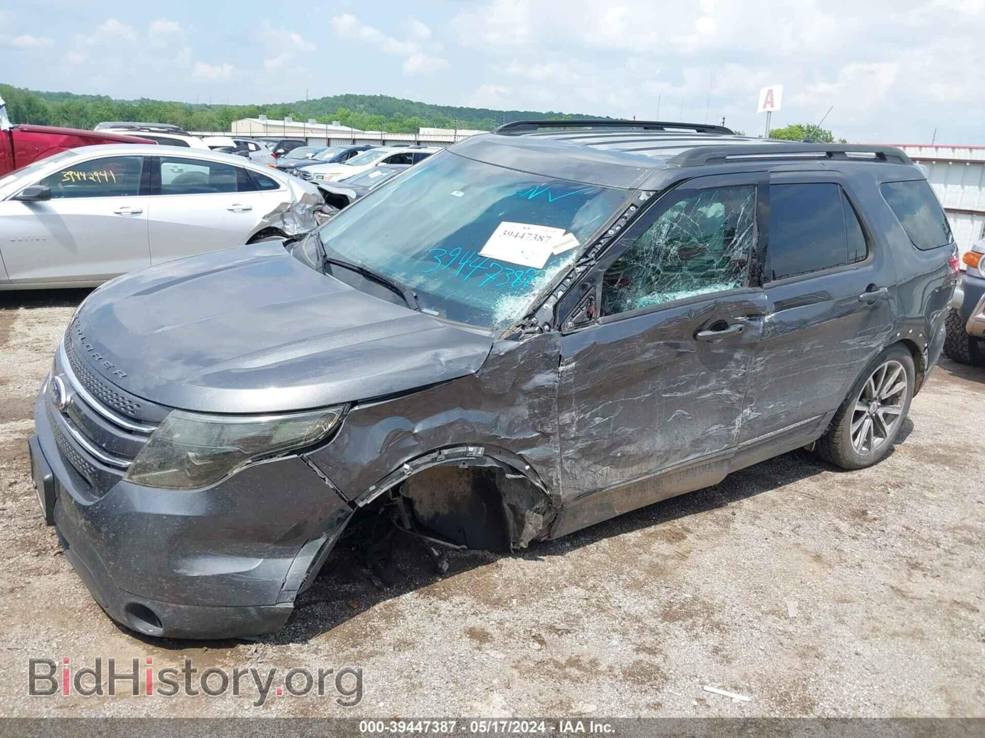 2015 FORD EXPLORER - VIN: 1FM5K7D80FGA85877 - Фото 6