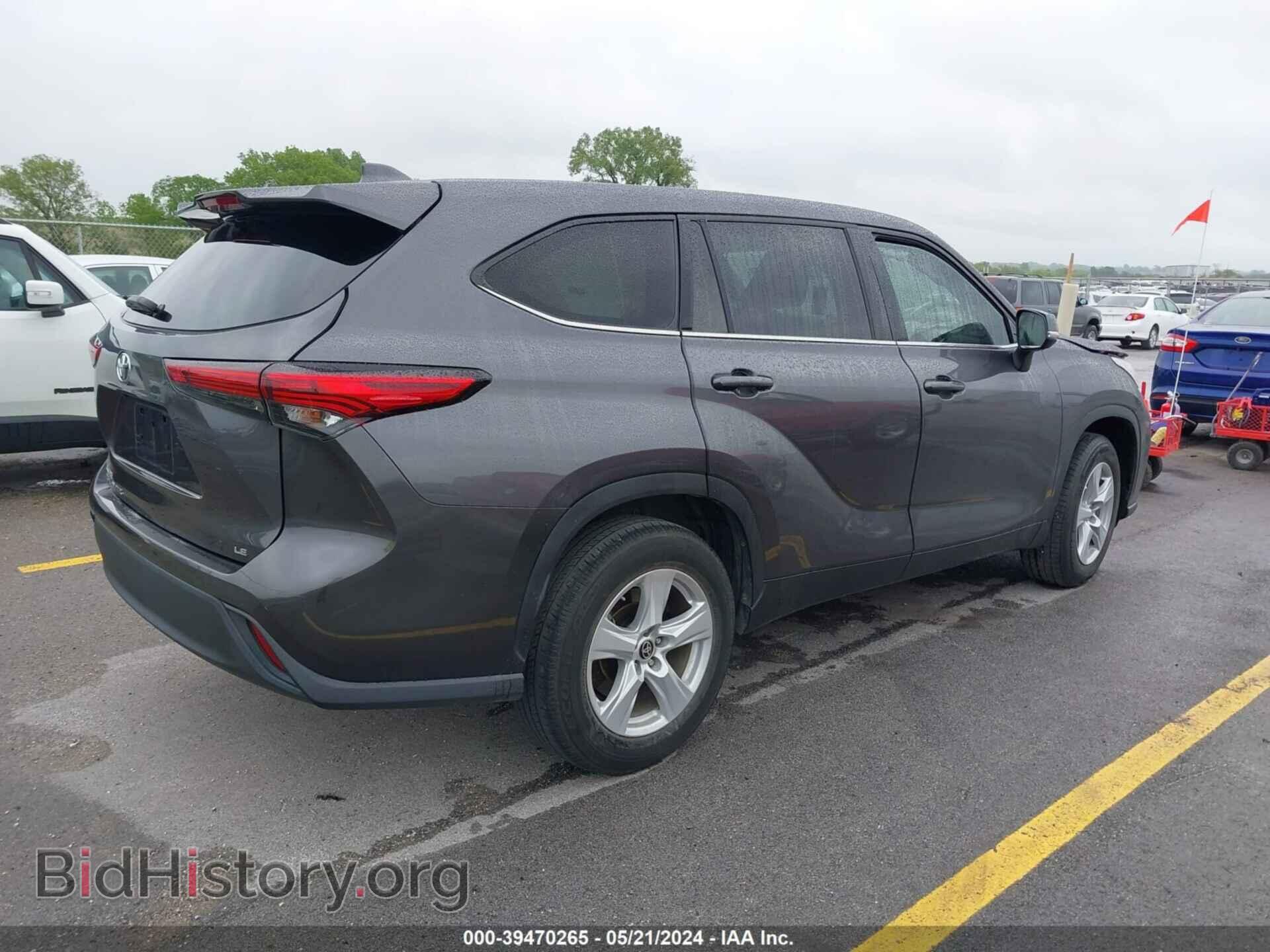 2021 TOYOTA HIGHLANDER - VIN: 5TDZZRAH7MS053500 - Фото 4