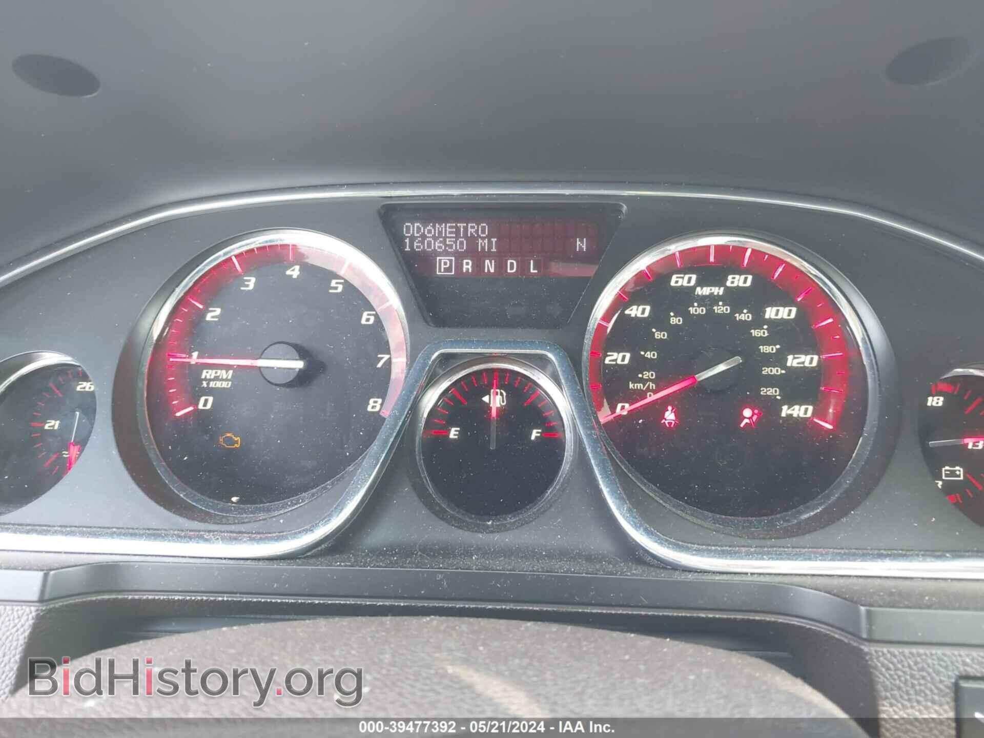 2015 GMC ACADIA - VIN: 1GKKVTKD7FJ199504 - Фото 7