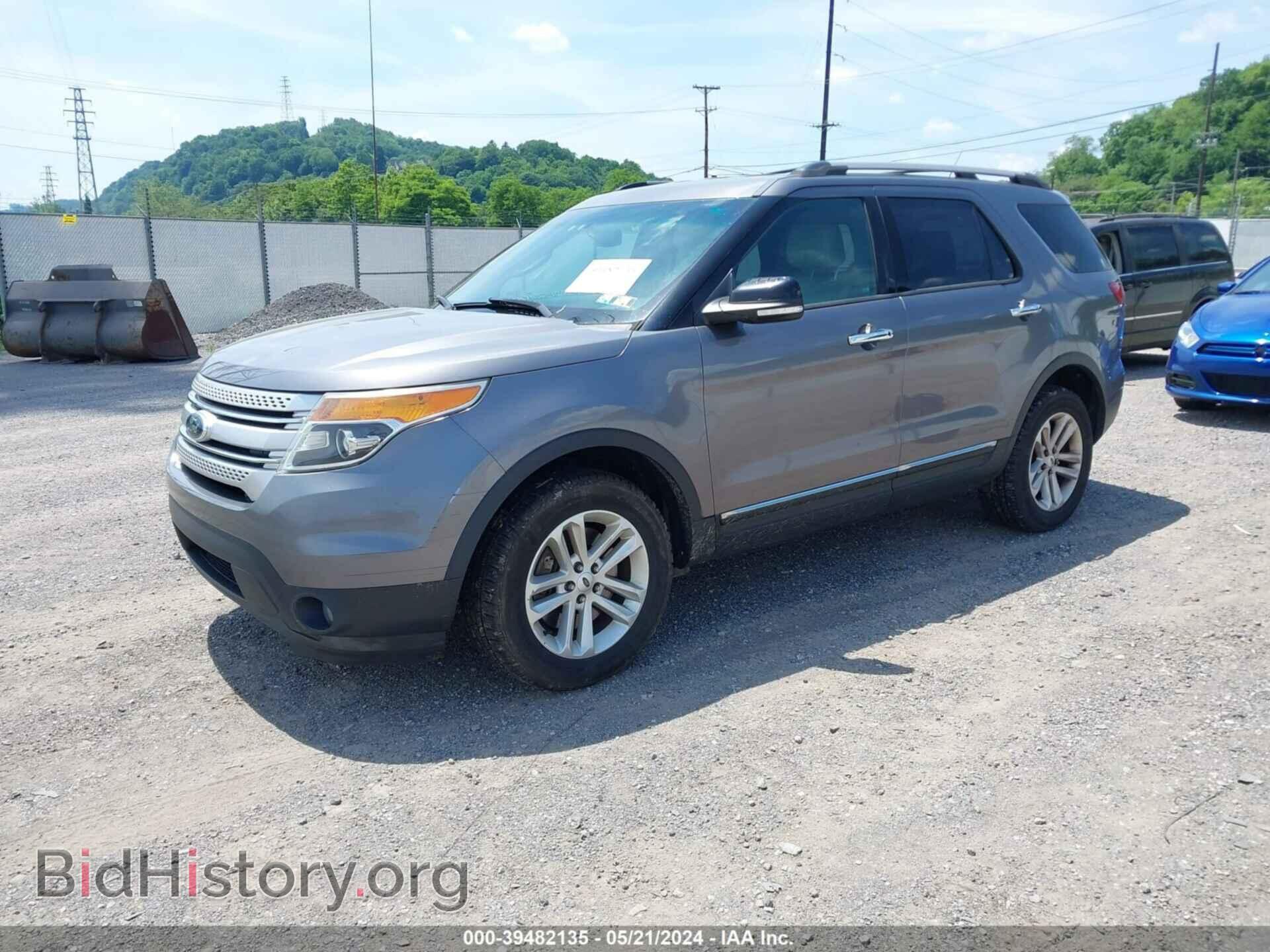 2014 FORD EXPLORER - VIN: 1FM5K8D85EGA87046 - Photo 2