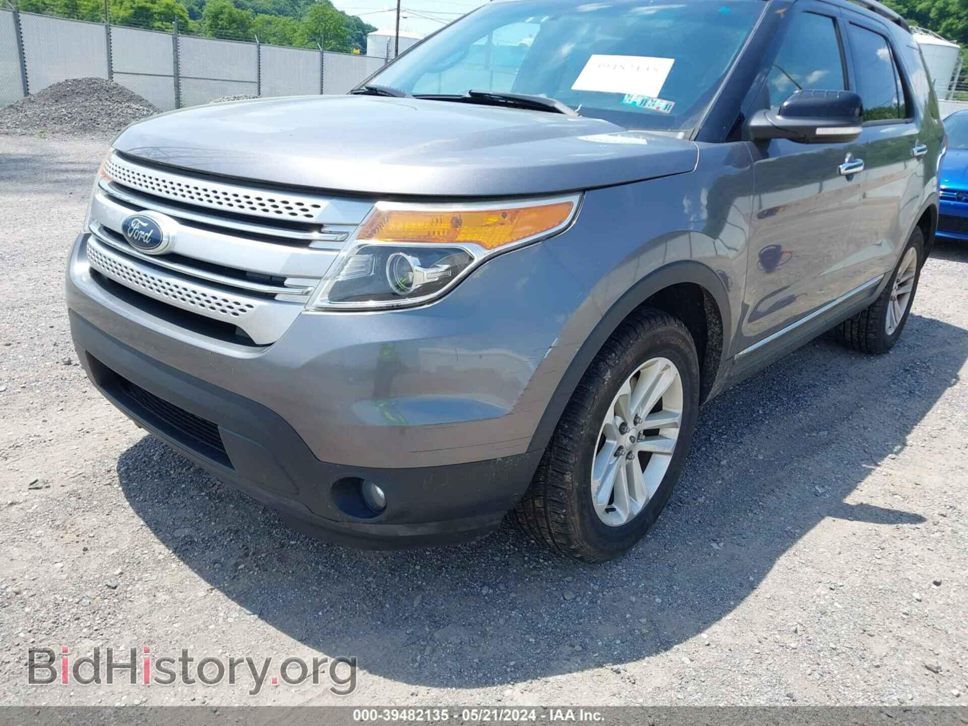 2014 FORD EXPLORER - VIN: 1FM5K8D85EGA87046 - Photo 6