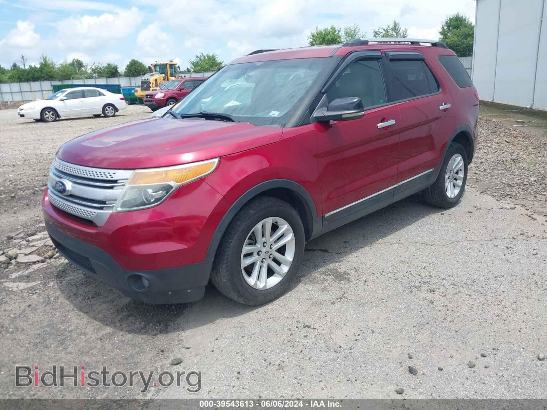 2013 FORD EXPLORER - VIN: 1FM5K8D87DGA26795 - Photo 2