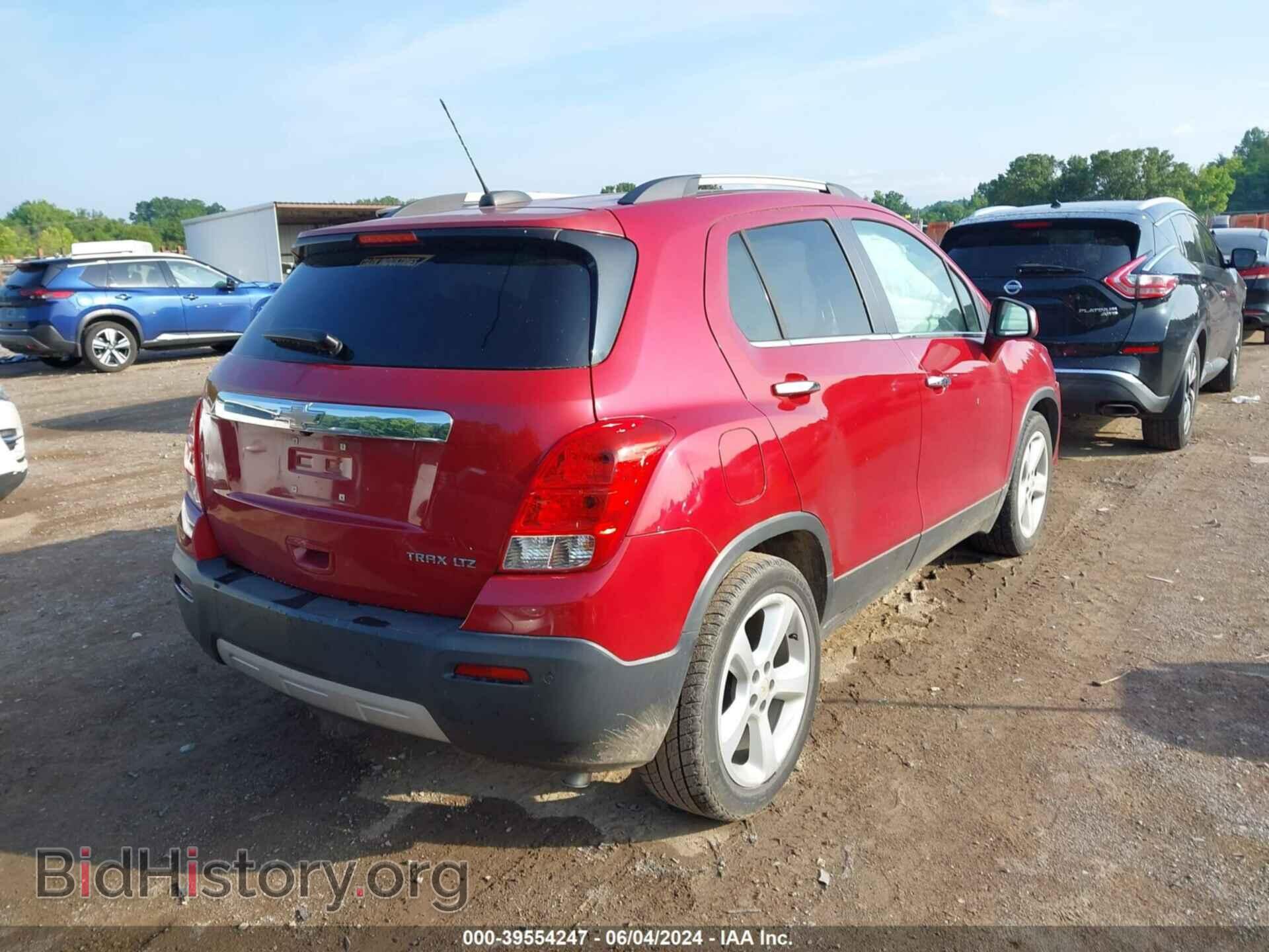 2015 CHEVROLET TRAX - VIN: KL7CJNSB2FB233202 - Фото 4