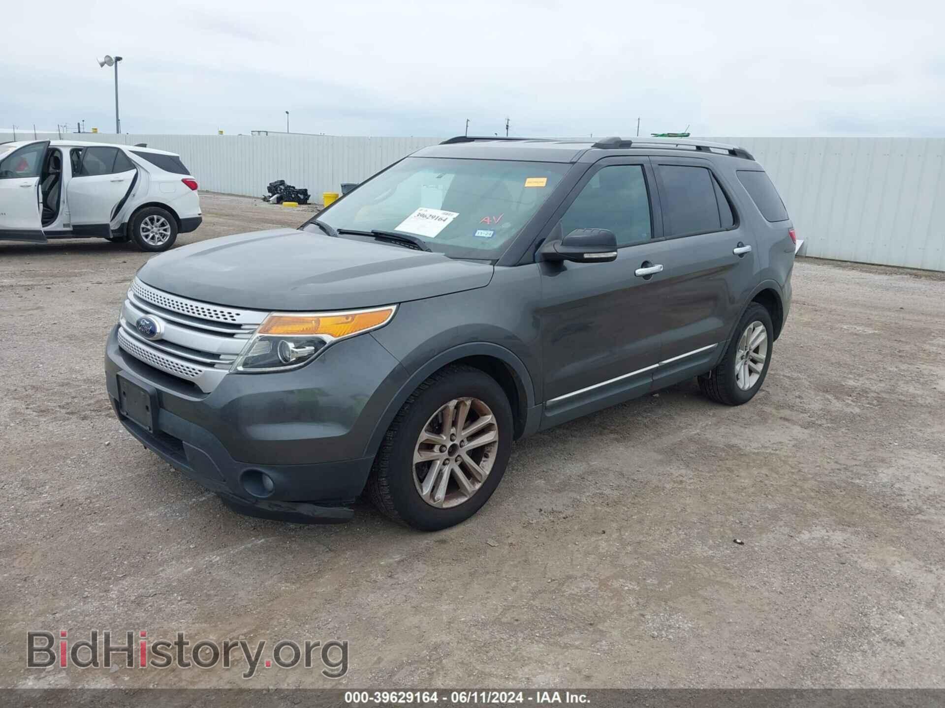 2015 FORD EXPLORER - VIN: 1FM5K7D82FGA33649 - Фото 2