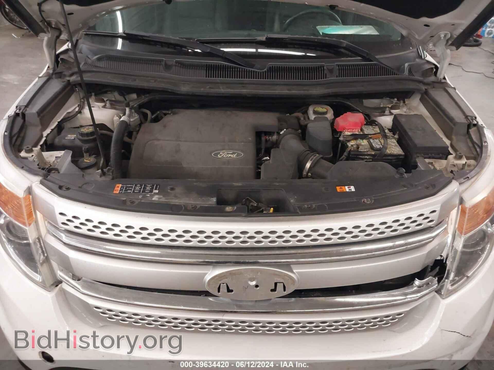 2015 FORD EXPLORER - VIN: 1FM5K8D84FGA81532 - Фото 10