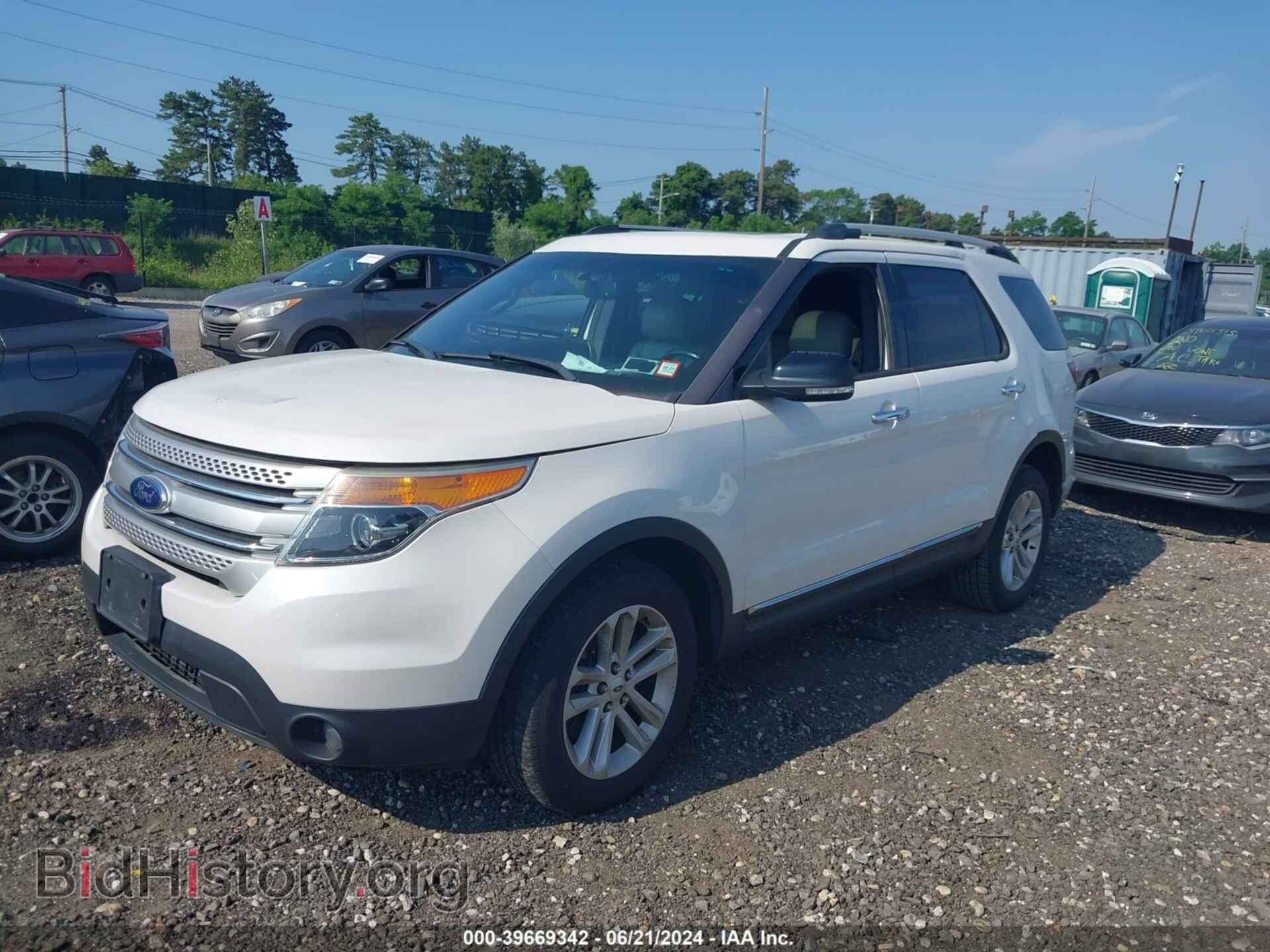 2014 FORD EXPLORER - VIN: 1FM5K8D87EGB08253 - Photo 2