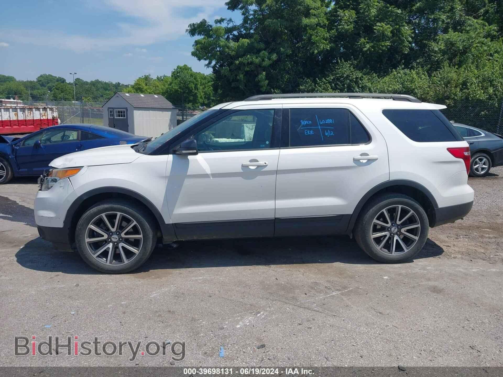 2015 FORD EXPLORER - VIN: 1FM5K8D87FGA06422 - Photo 14