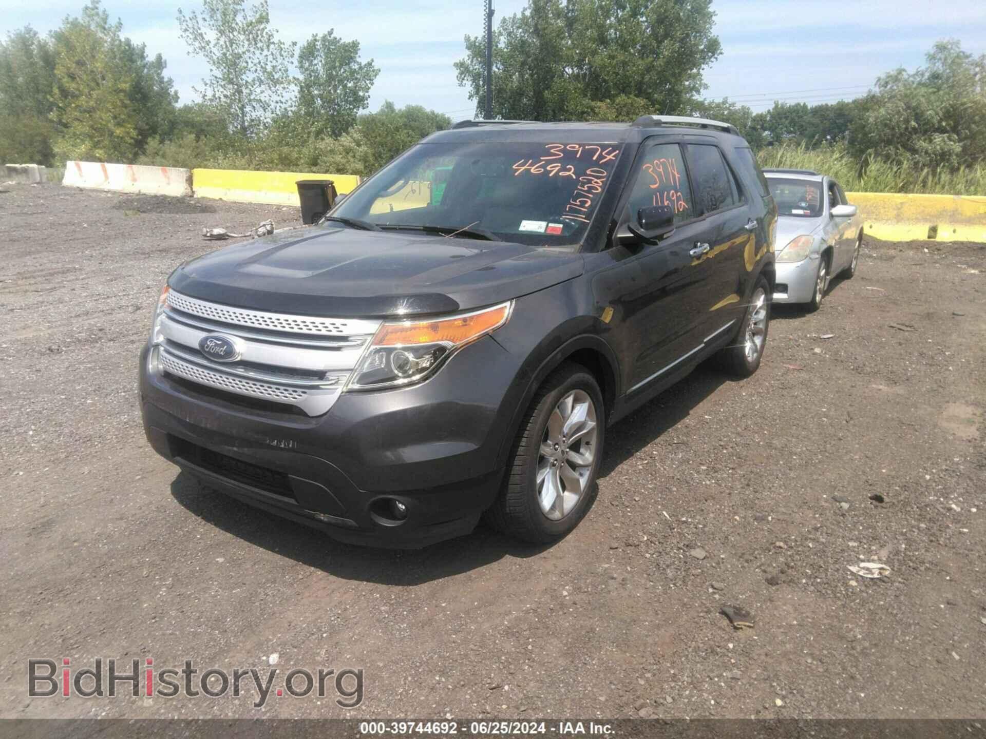 2015 FORD EXPLORER - VIN: 1FM5K7D83FGA82973 - Фото 2