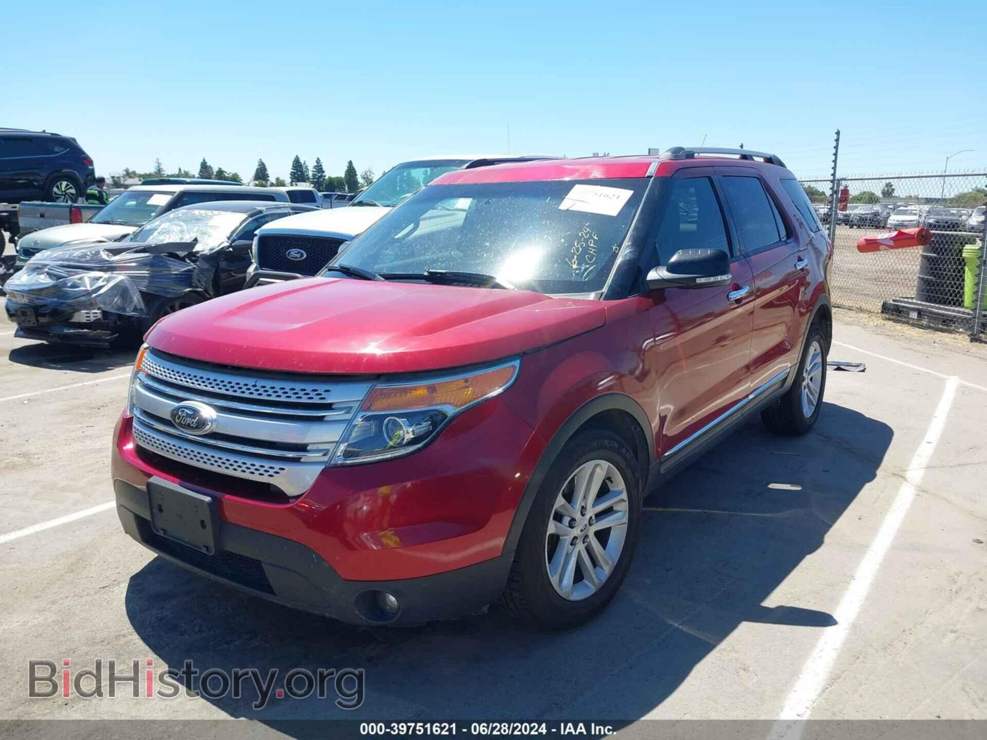 2014 FORD EXPLORER - VIN: 1FM5K7D88EGA55007 - Фото 2