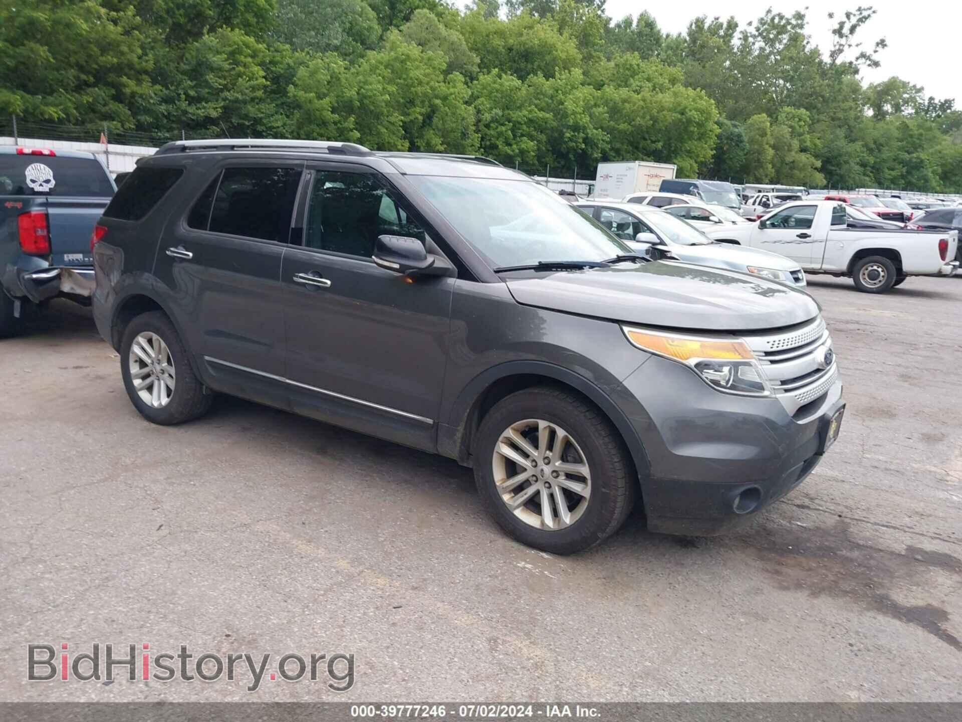 Photo 1FM5K8D85FGA72855 - FORD EXPLORER 2015
