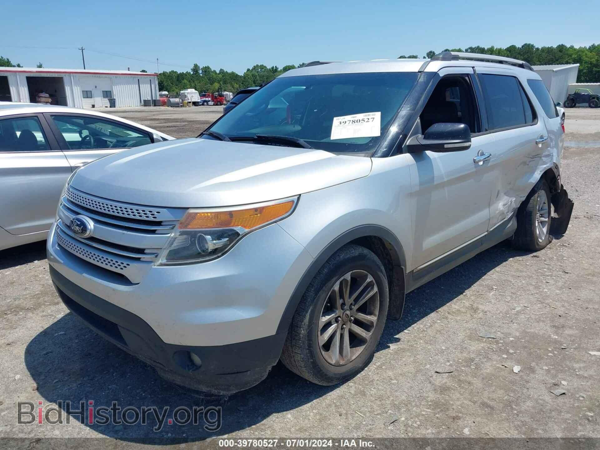 2014 FORD EXPLORER - VIN: 1FM5K7D80EGB15250 - Photo 2