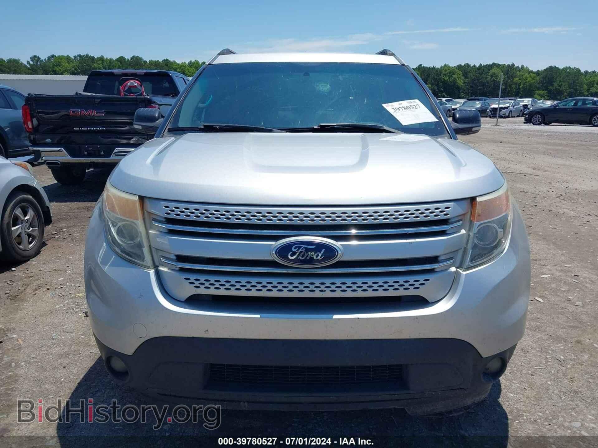 2014 FORD EXPLORER - VIN: 1FM5K7D80EGB15250 - Photo 12