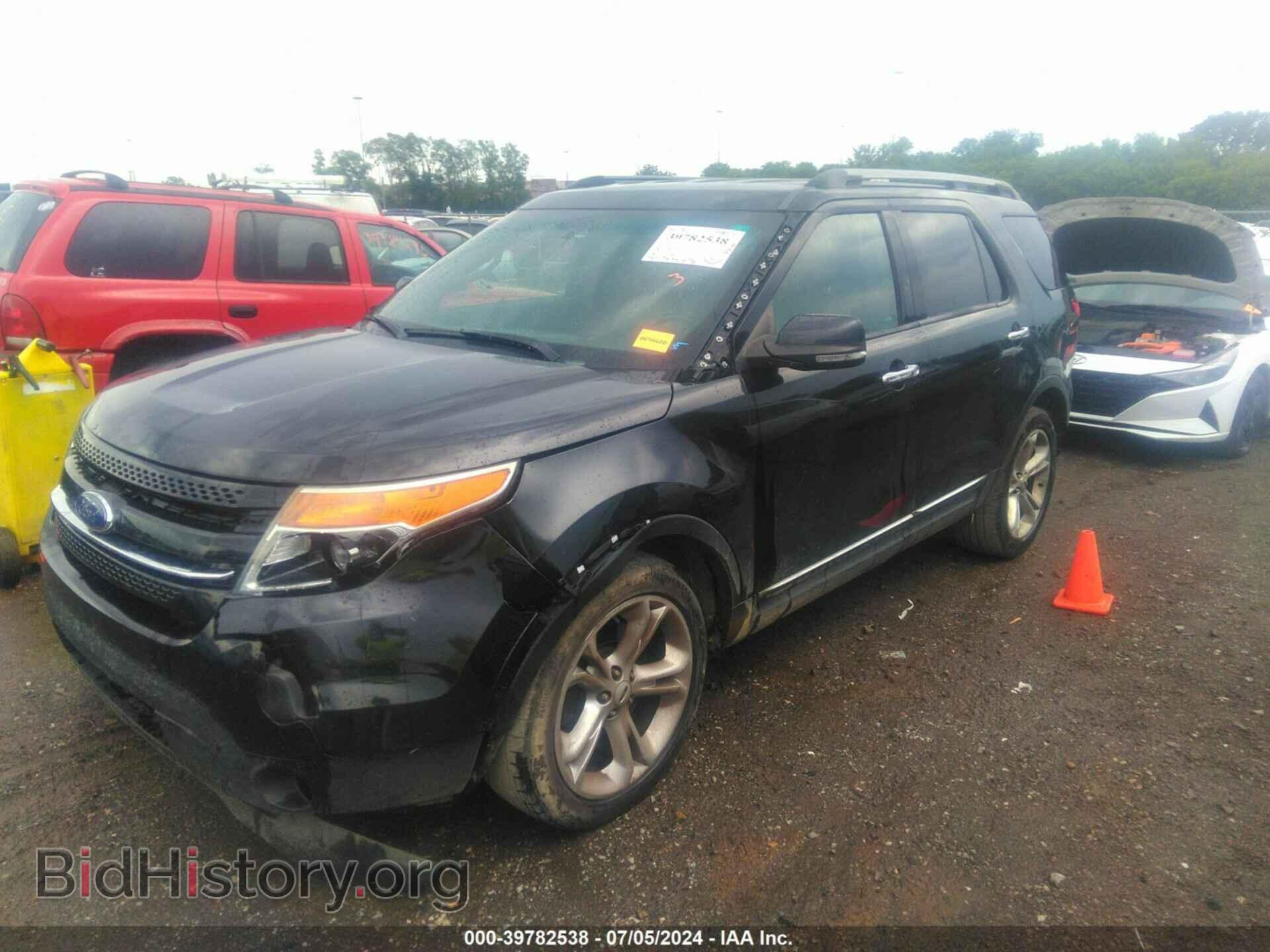 2015 FORD EXPLORER - VIN: 1FM5K7F87FGA28122 - Photo 2
