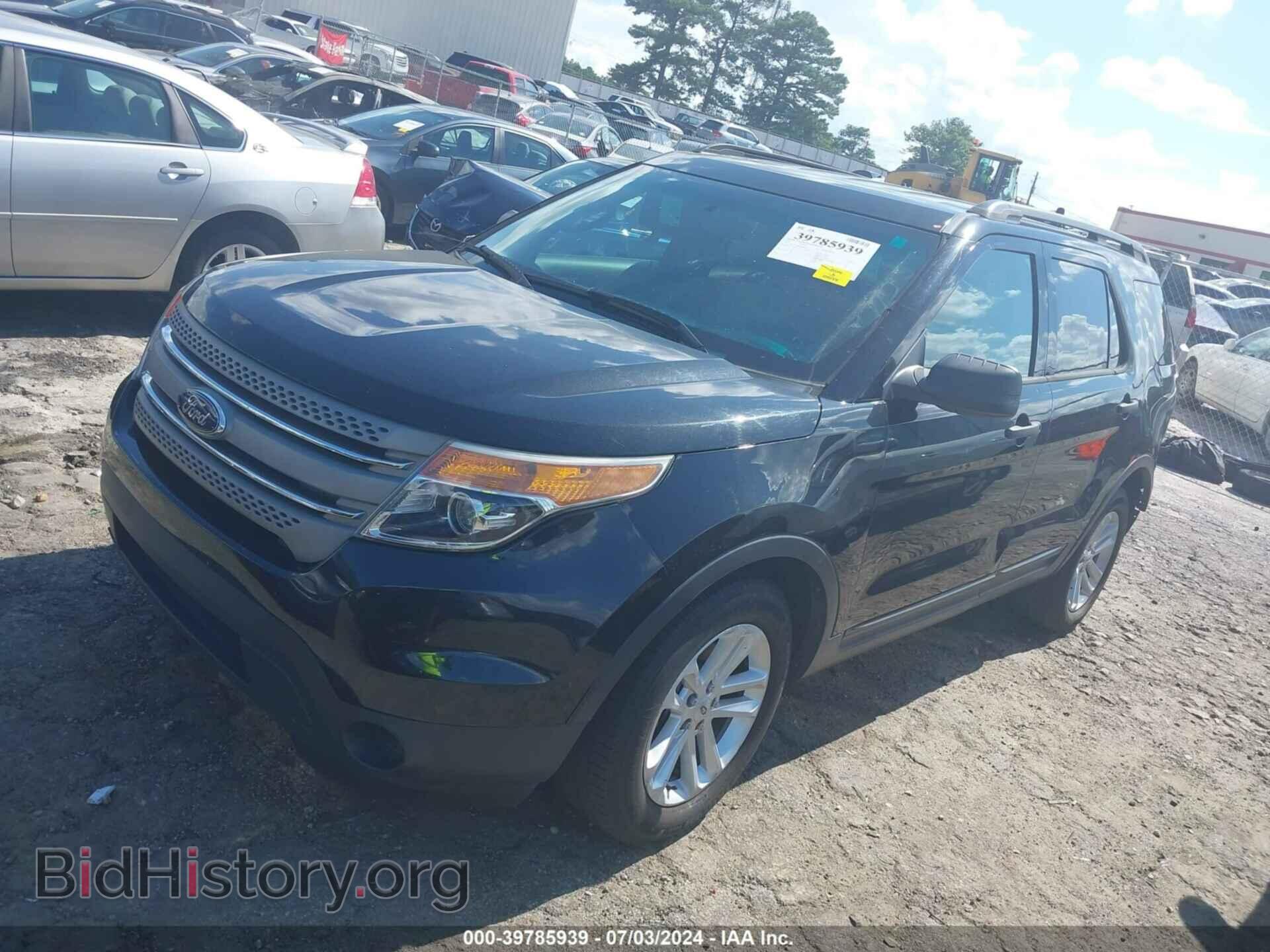 2015 FORD EXPLORER - VIN: 1FM5K7B80FGB06813 - Фото 2