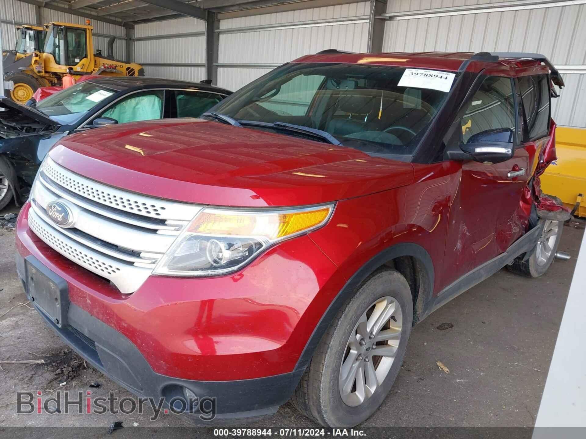 2014 FORD EXPLORER - VIN: 1FM5K8D80EGC58155 - Photo 2