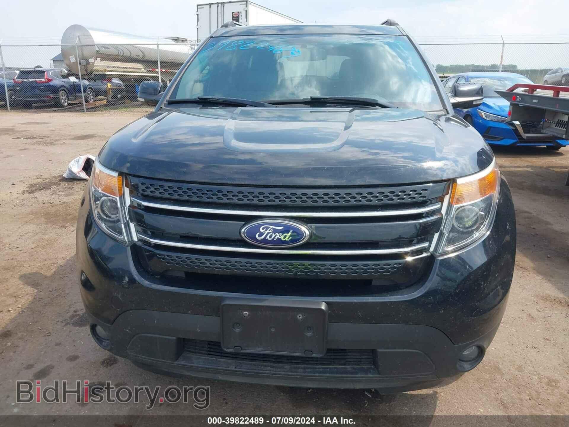 2015 FORD EXPLORER - VIN: 1FM5K8F84FGA19528 - Фото 12