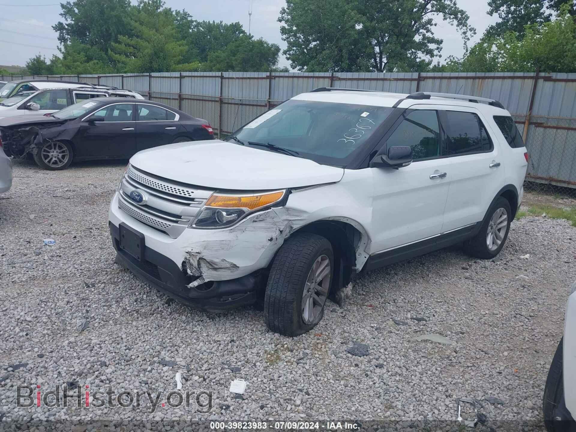 2015 FORD EXPLORER - VIN: 1FM5K8D82FGC36367 - Фото 2