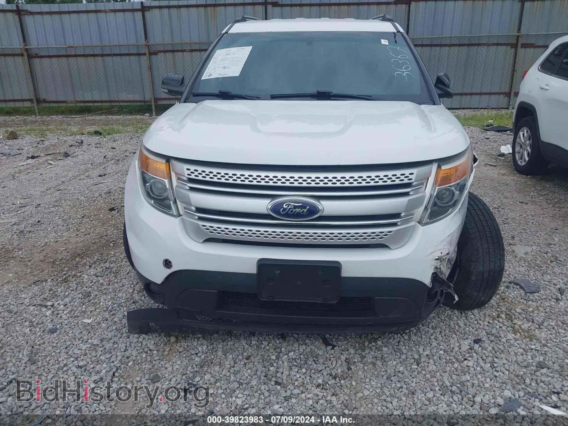 2015 FORD EXPLORER - VIN: 1FM5K8D82FGC36367 - Фото 6