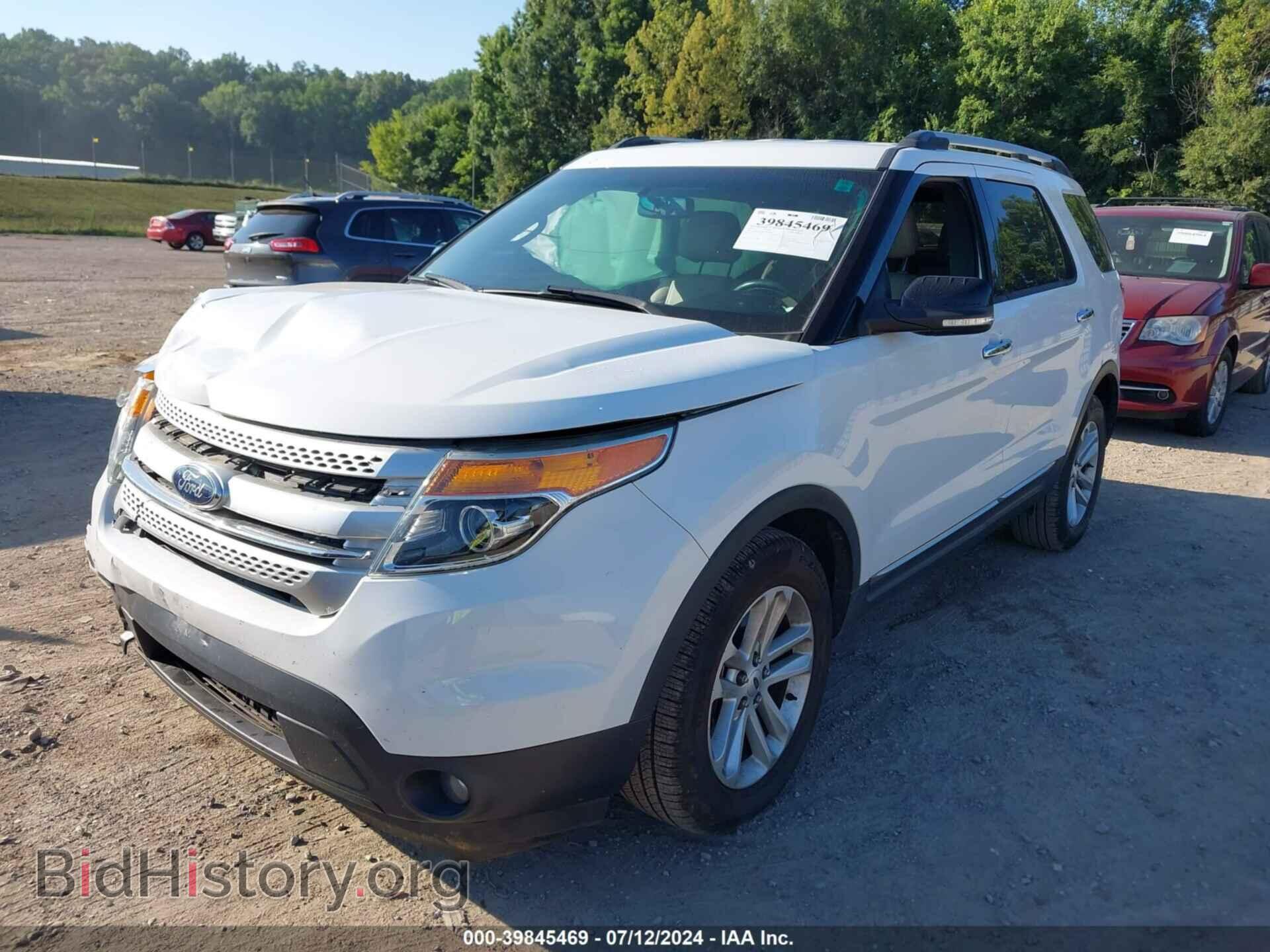 2015 FORD EXPLORER - VIN: 1FM5K7D88FGB26899 - Photo 2