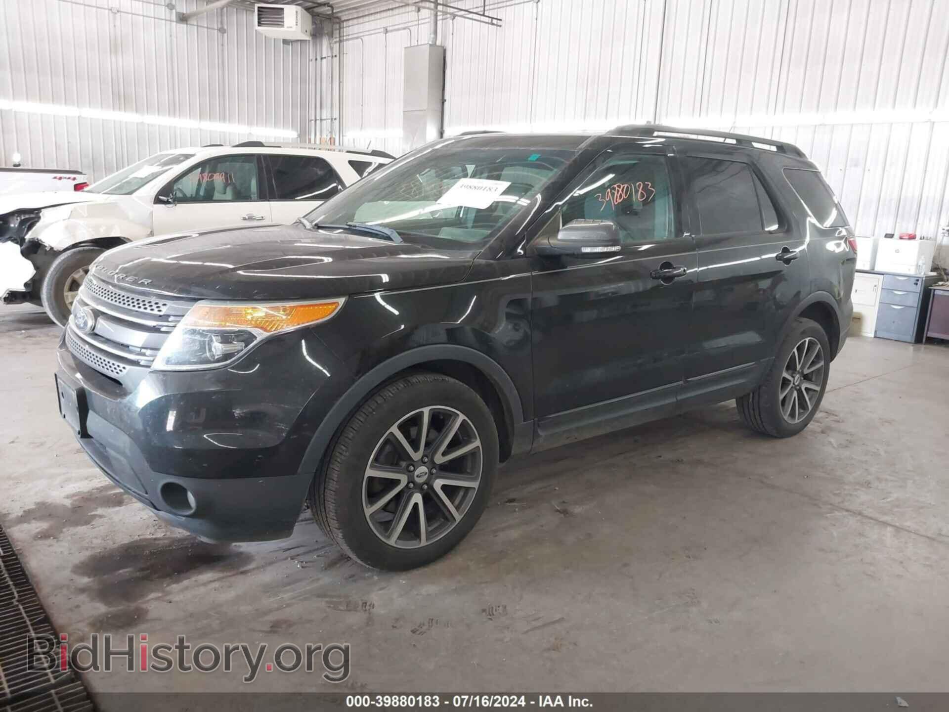 2015 FORD EXPLORER - VIN: 1FM5K8D80FGA53419 - Photo 2