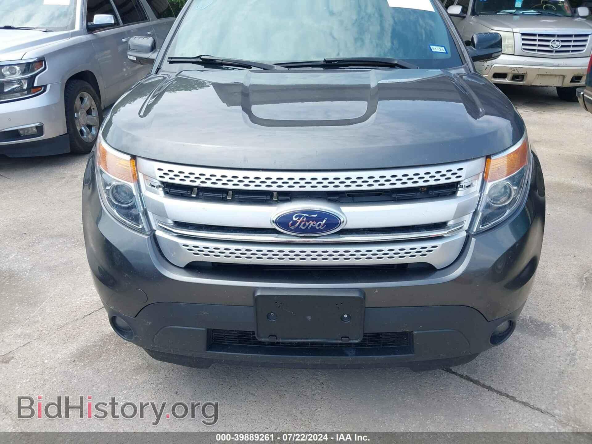 2015 FORD EXPLORER - VIN: 1FM5K7D82FGA92989 - Фото 6