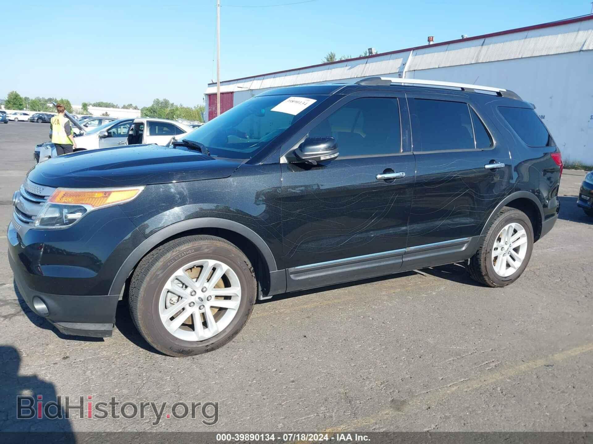 2015 FORD EXPLORER - VIN: 1FM5K7D84FGA93433 - Фото 6