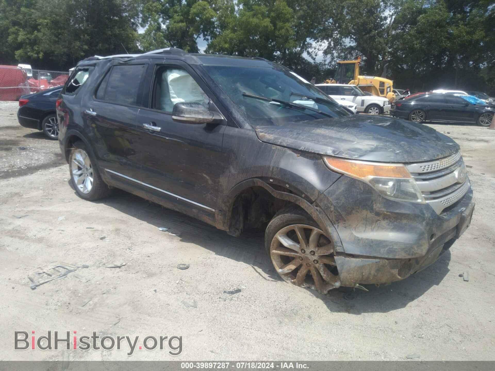 Фотография 1FM5K7D87FGB71493 - FORD EXPLORER 2015
